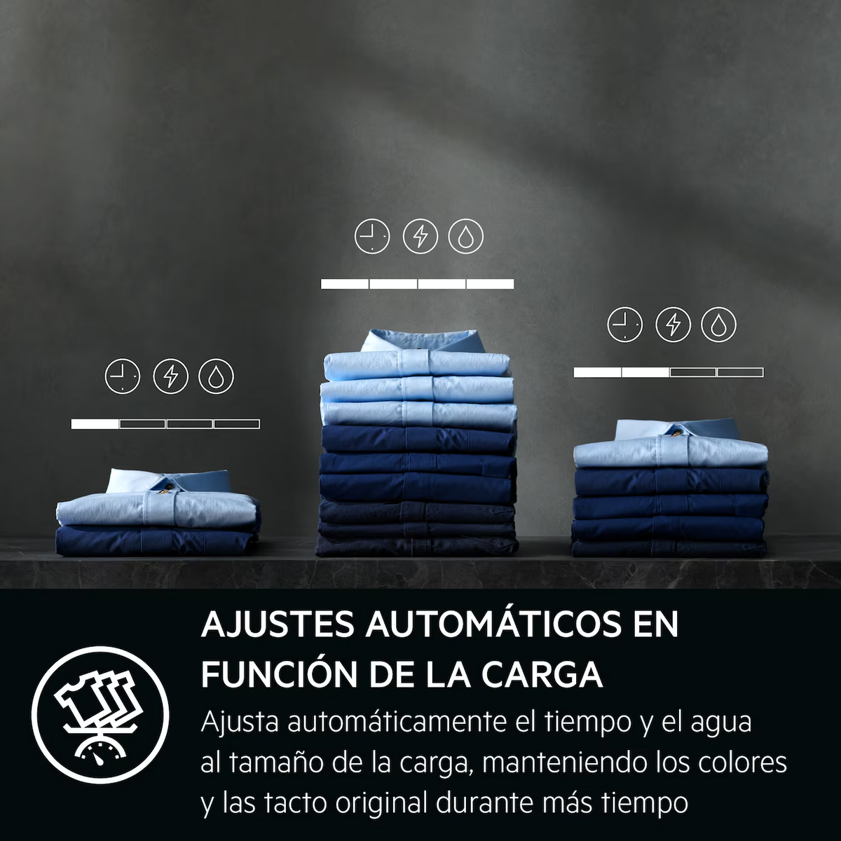 Pile di camicie piegate in varie tonalità di blu, con icone sull'adattamento automatico del carico.