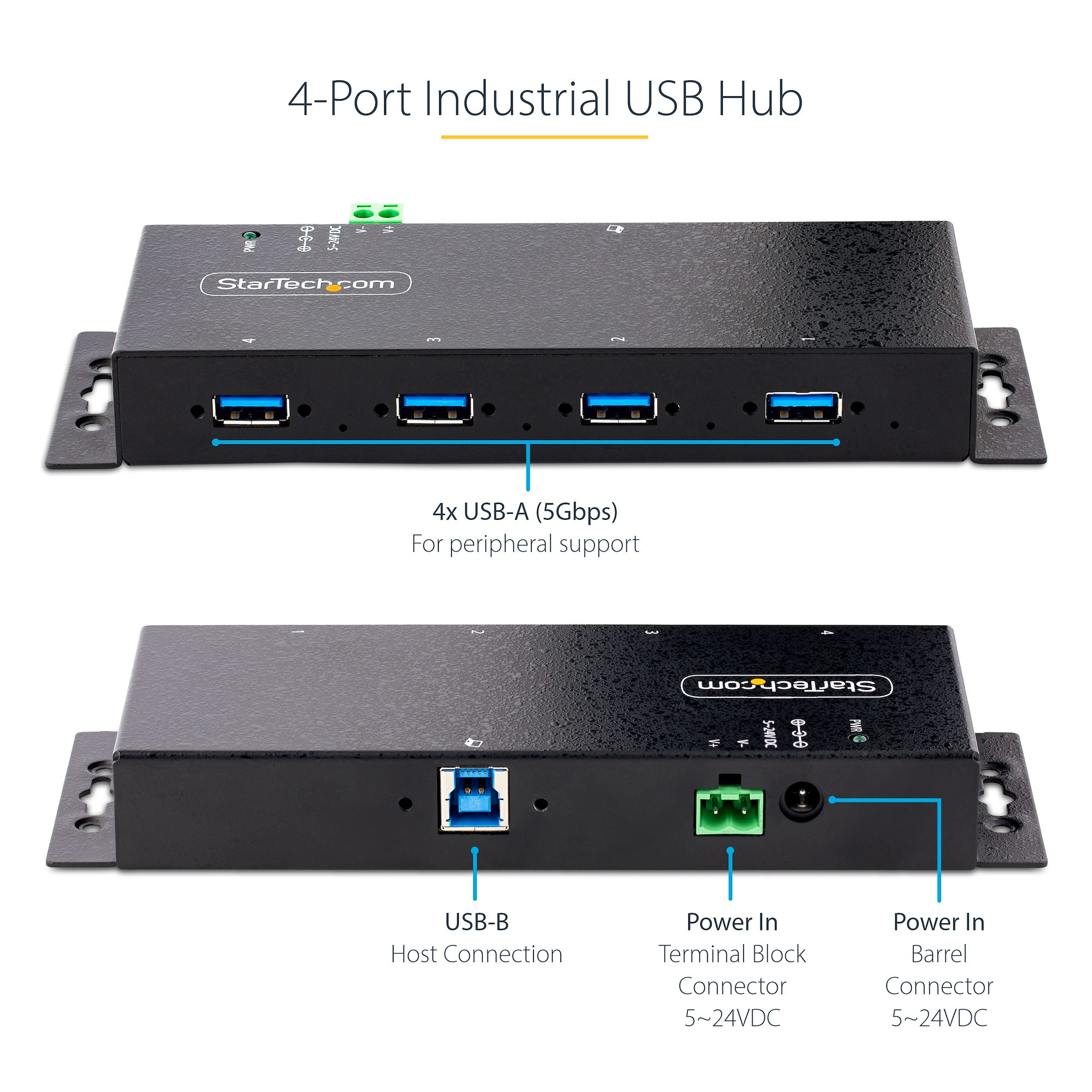 Zwei Ansichten eines schwarzen 4-Port-Industrie-USB-Hubs. Text zeigt USB-A-Anschlüsse und Stromanschlüsse.