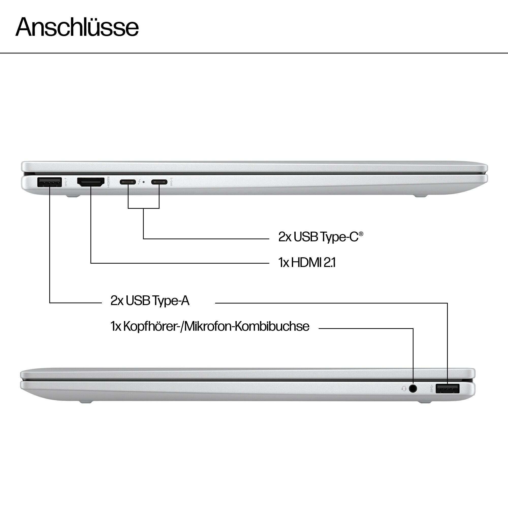 Dwa widoki srebrnego laptopa pokazujące porty: USB, HDMI, USB-C i gniazdo słuchawkowe.