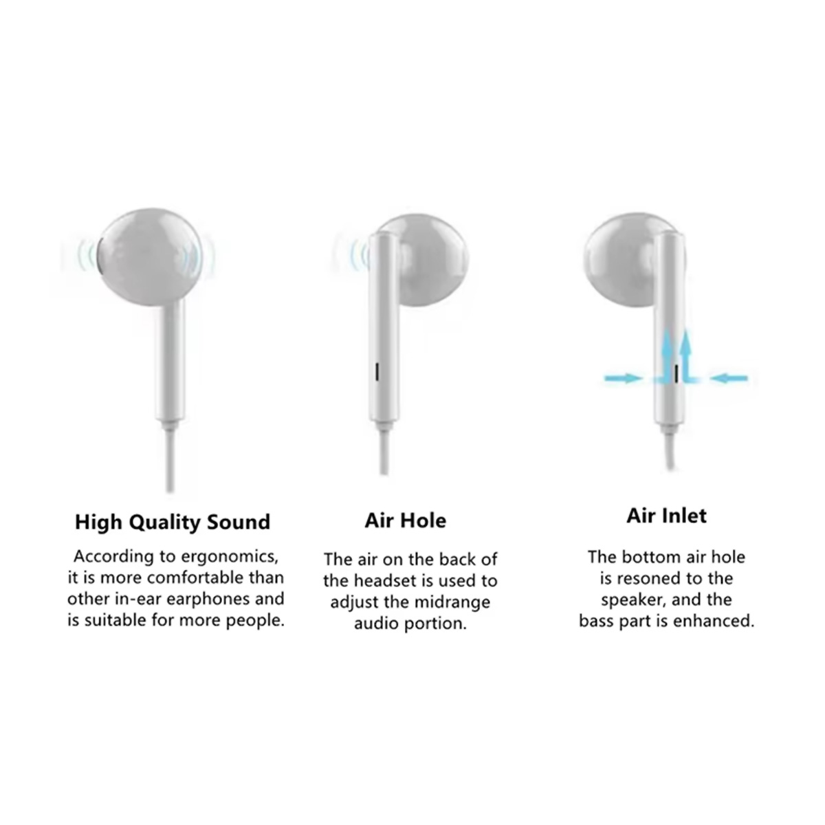 Diagrama de tres auriculares blancos, con etiquetas: High Quality Sound, Air Hole, y Air Inlet.