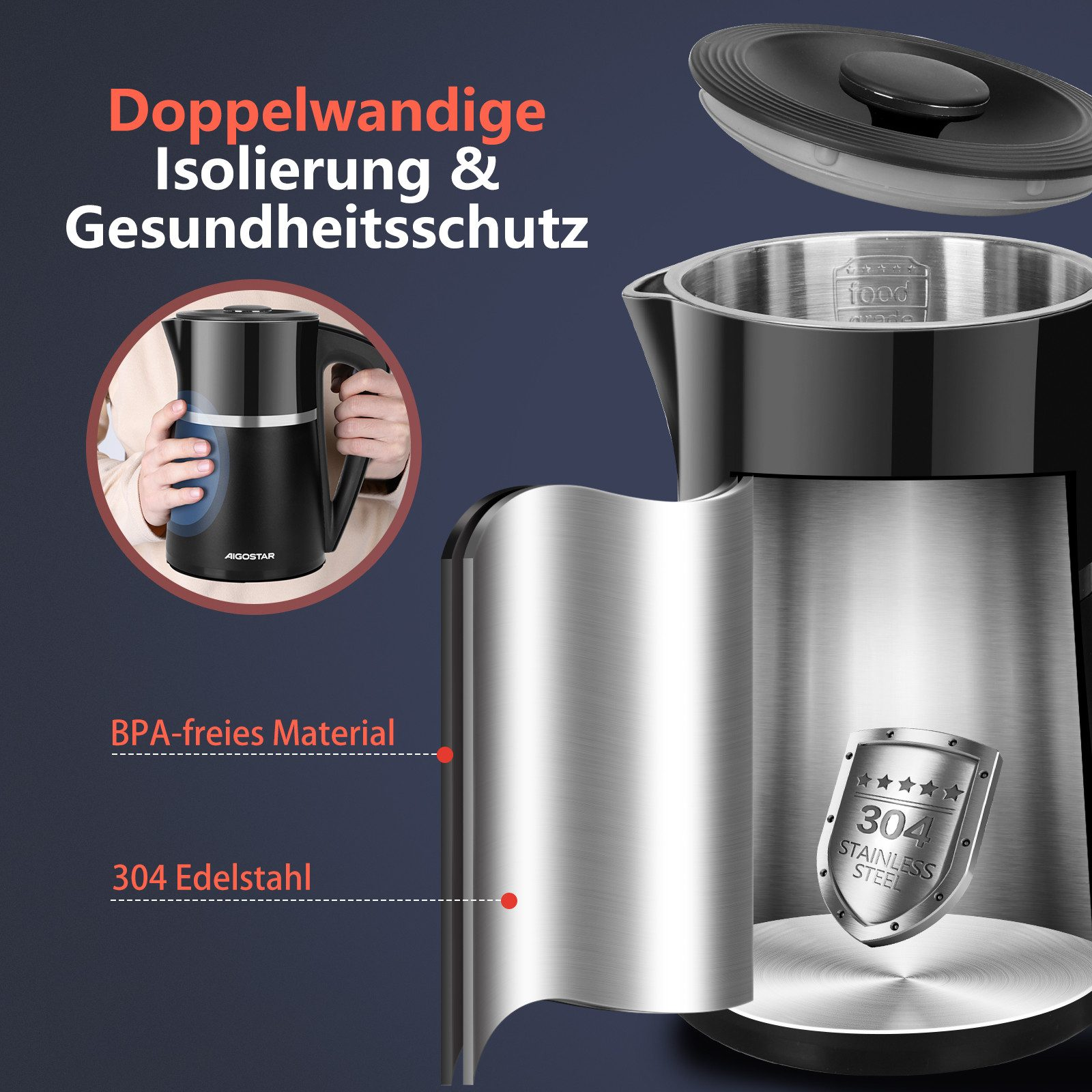 Schwarzer Wasserkocher, Stahl-Innenraum, Schnittansicht. Text: doppelwandige Isolierung, BPA-frei, Edelstahl.
