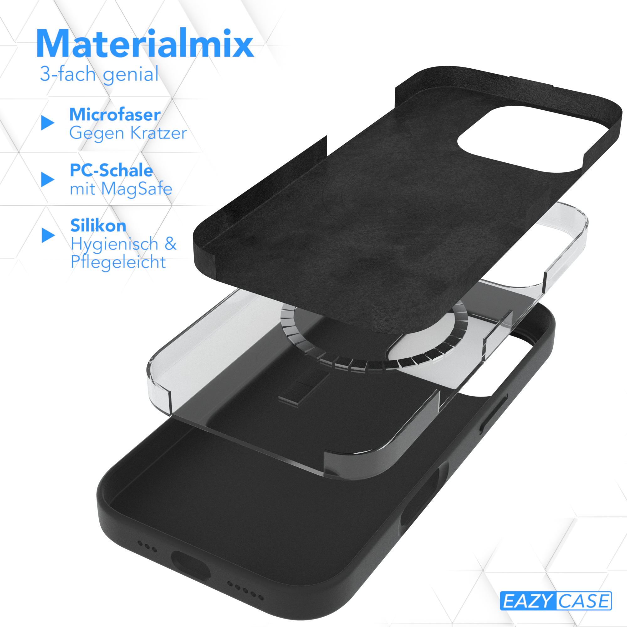 Diagramm einer Handyhülle mit Schichten: Mikrofaser, PC-Schale mit MagSafe, und Silikon.
