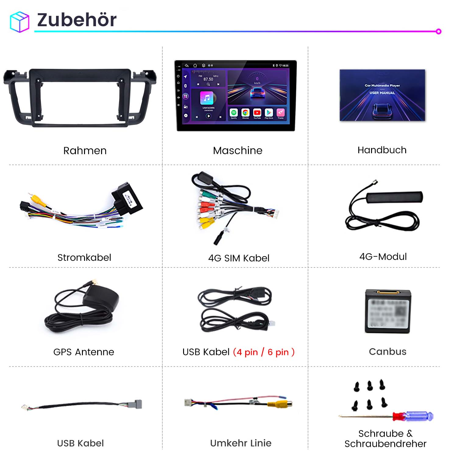 Neun Bilder von Zubehör für Auto-Multimedia-Player, darunter ein Rahmen, ein Bildschirm und Kabel.
