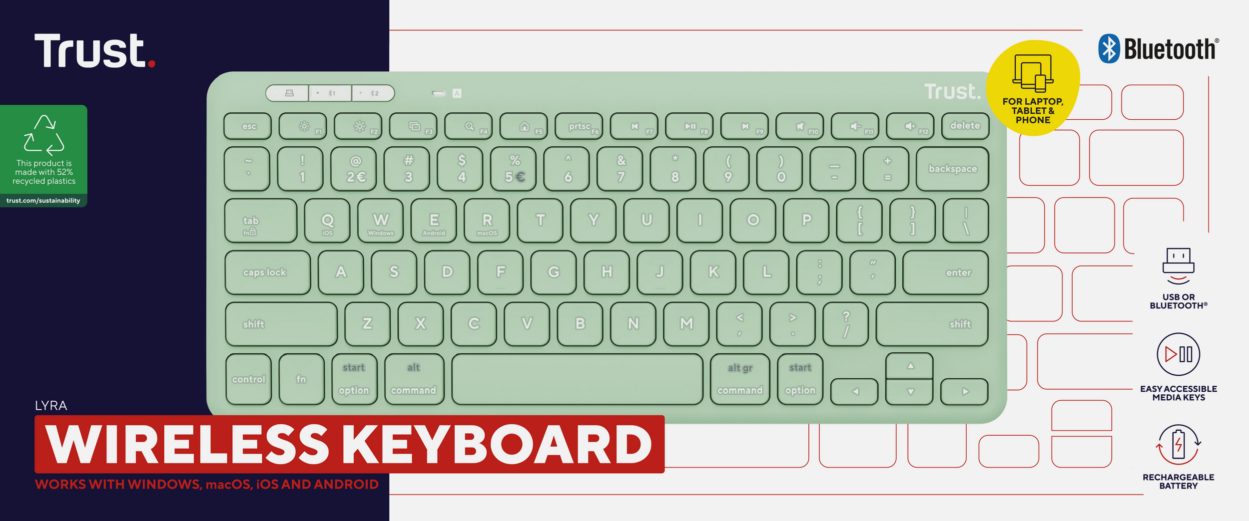 Zielona klawiatura bezprzewodowa Trust z klawiszami i logo na białym tle.