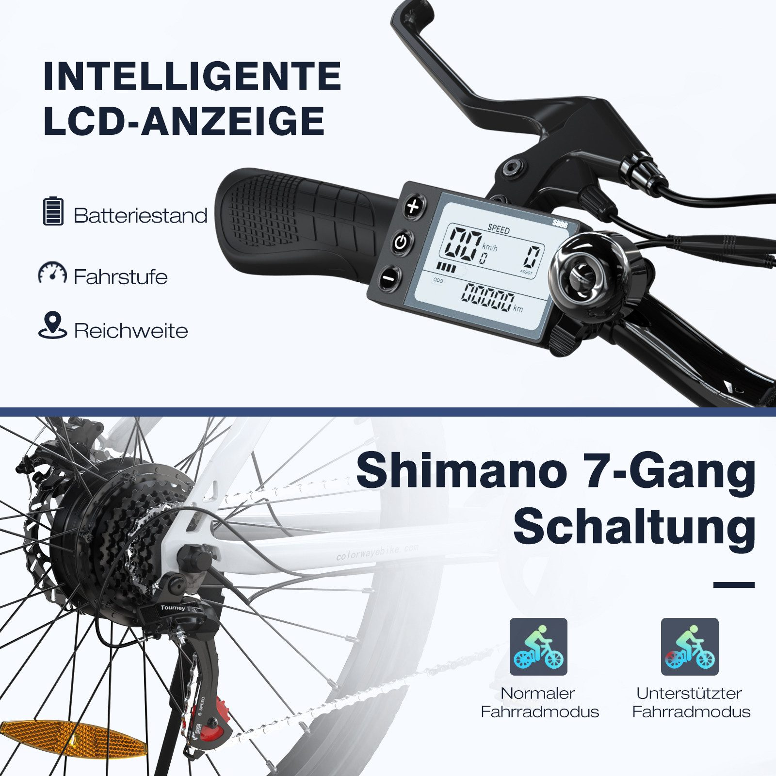 E-Bike-Komponenten. Enthält ein Display, Gänge und einen Bremshebel. Textbeschriftungen vorhanden.