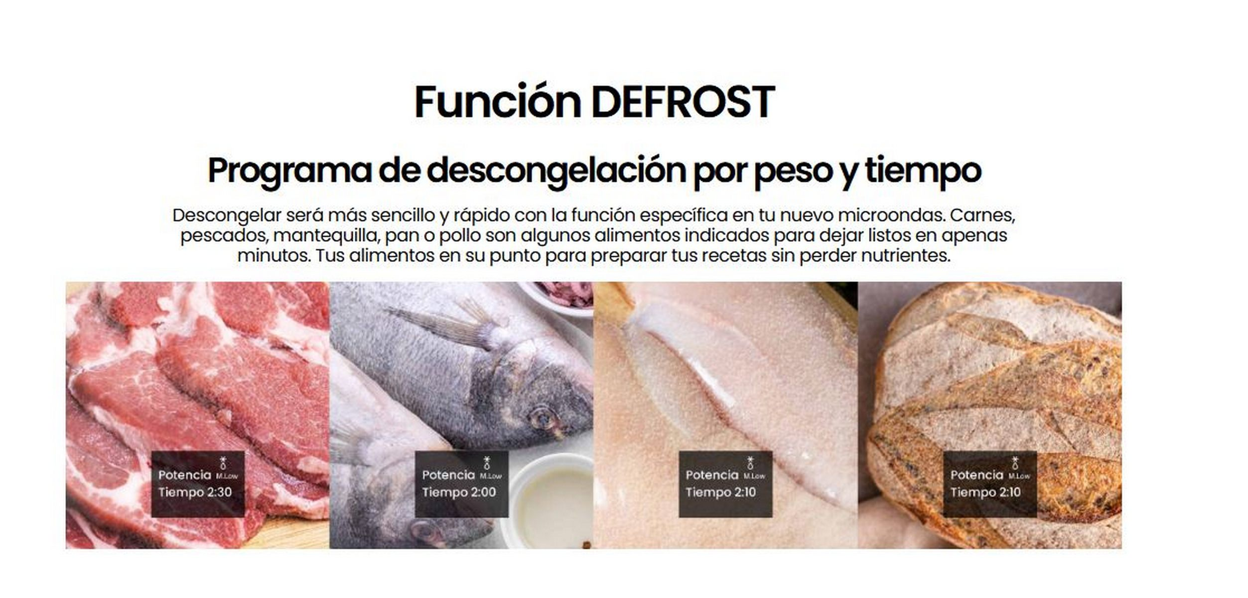 Gráfico que muestra opciones de descongelación para un microondas, con imágenes de alimentos.