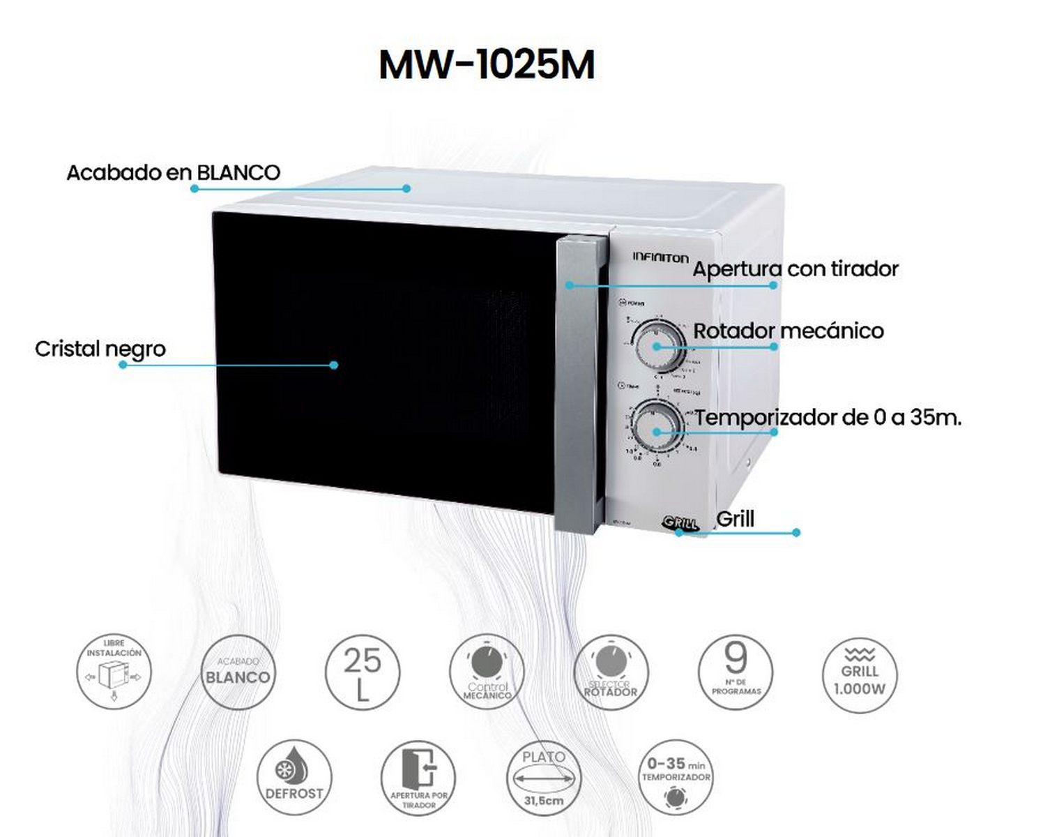 Un horno microondas blanco con vidrio negro, controles mecánicos y etiquetas.