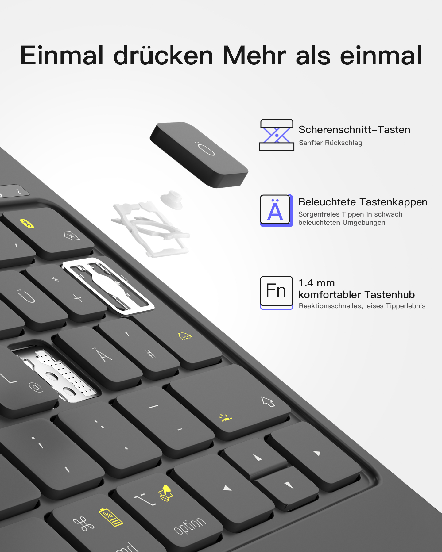 Nahaufnahme einer grauen Tastatur mit einer abgezogenen Taste und Text.