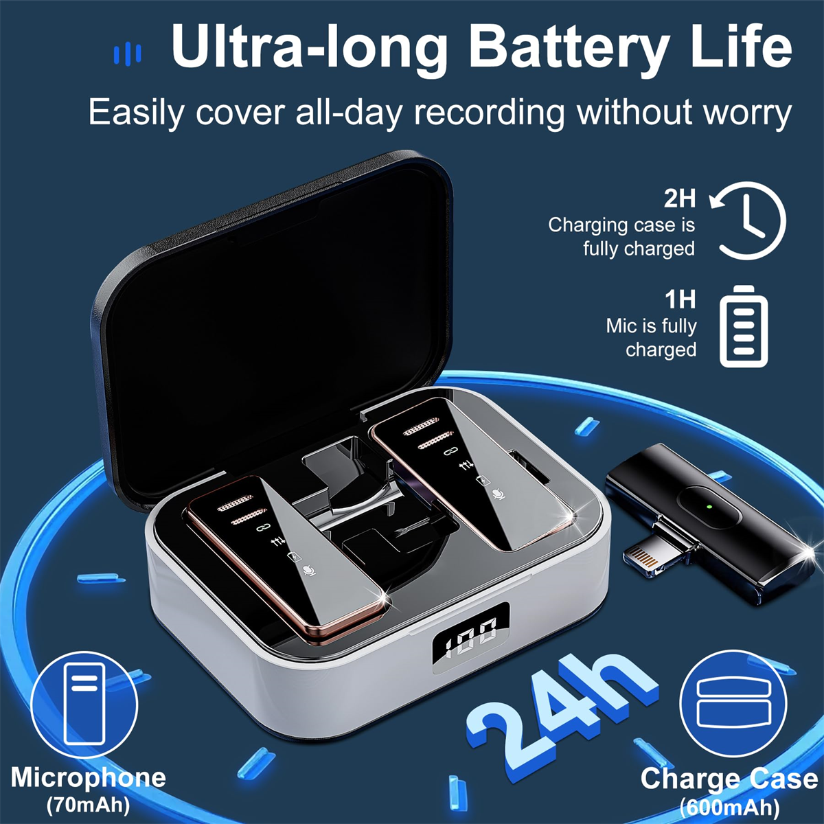 Ein weißes Ladecase mit zwei schwarzen Mikrofonen und einem schwarzen Ladekabel mit digitaler Anzeige.