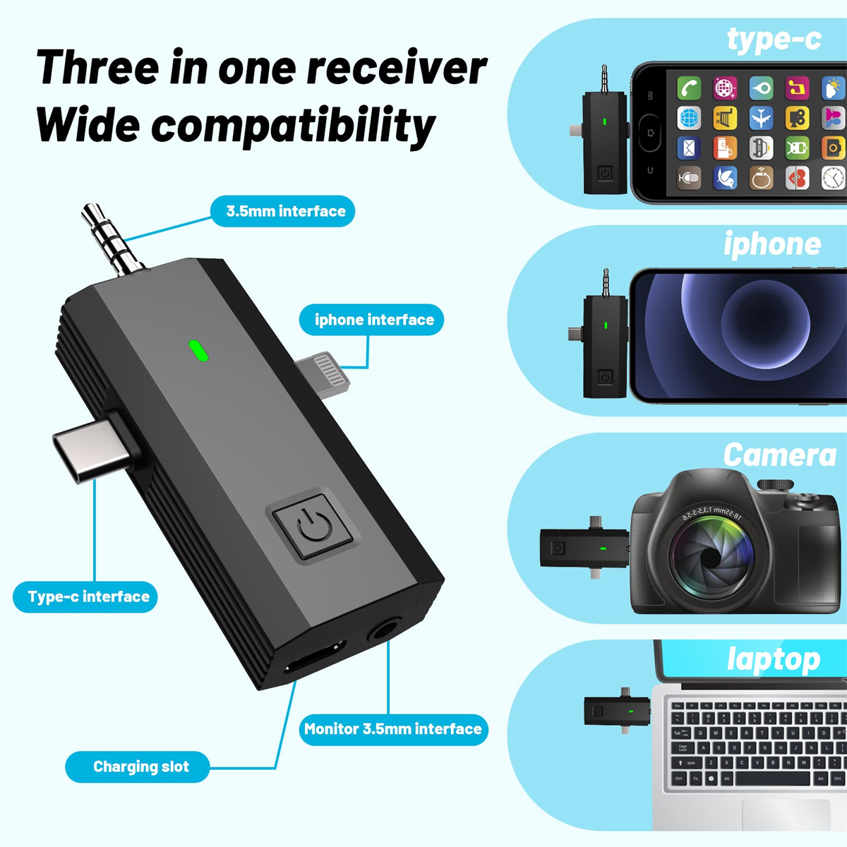 Ein schwarzer Empfänger für mehrere Geräte mit Anschlüssen für iPhone, Android, Kamera und Laptop.
