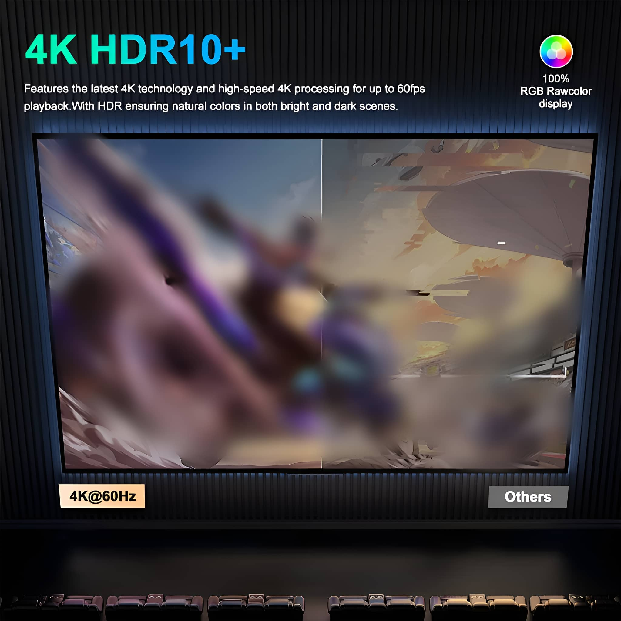 Ein Bildschirm mit geteiltem Bild, Text über 4K HDR10+.