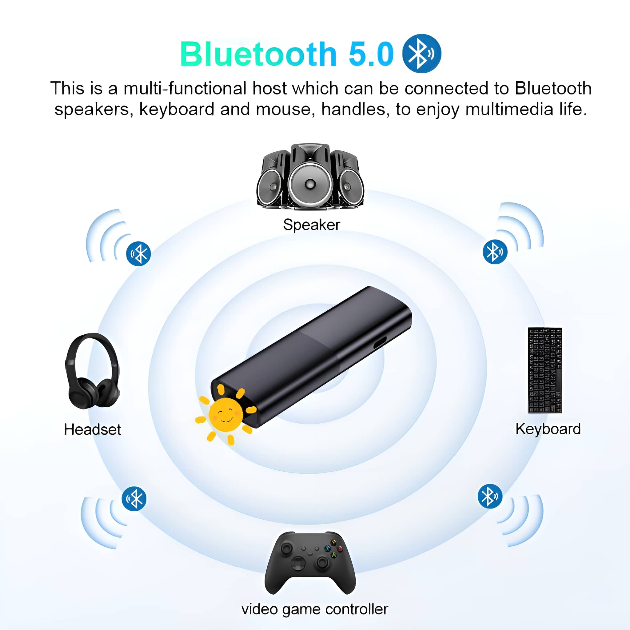 Diagramm, das ein Bluetooth-Gerät zeigt, das mit Lautsprechern, Headset und Controller verbunden ist. Text: Bluetooth 5.0.