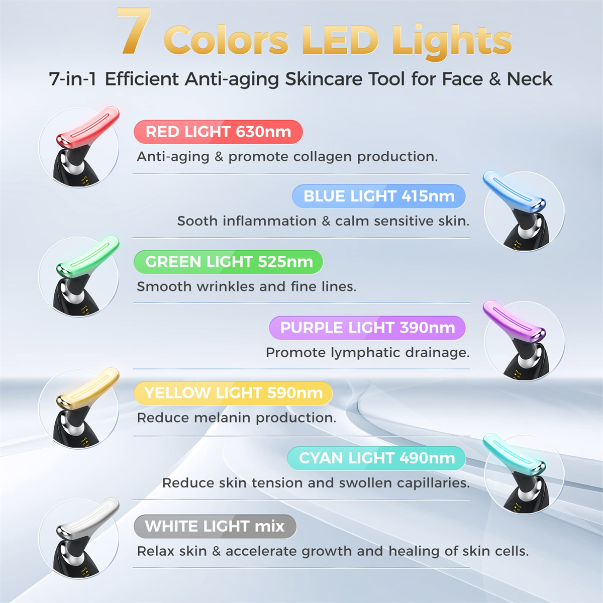 Infografik, die ein Hautpflegegerät und seine 7 LED-Lichtfarben und deren Vorteile zeigt. Der Hintergrund ist weiß.