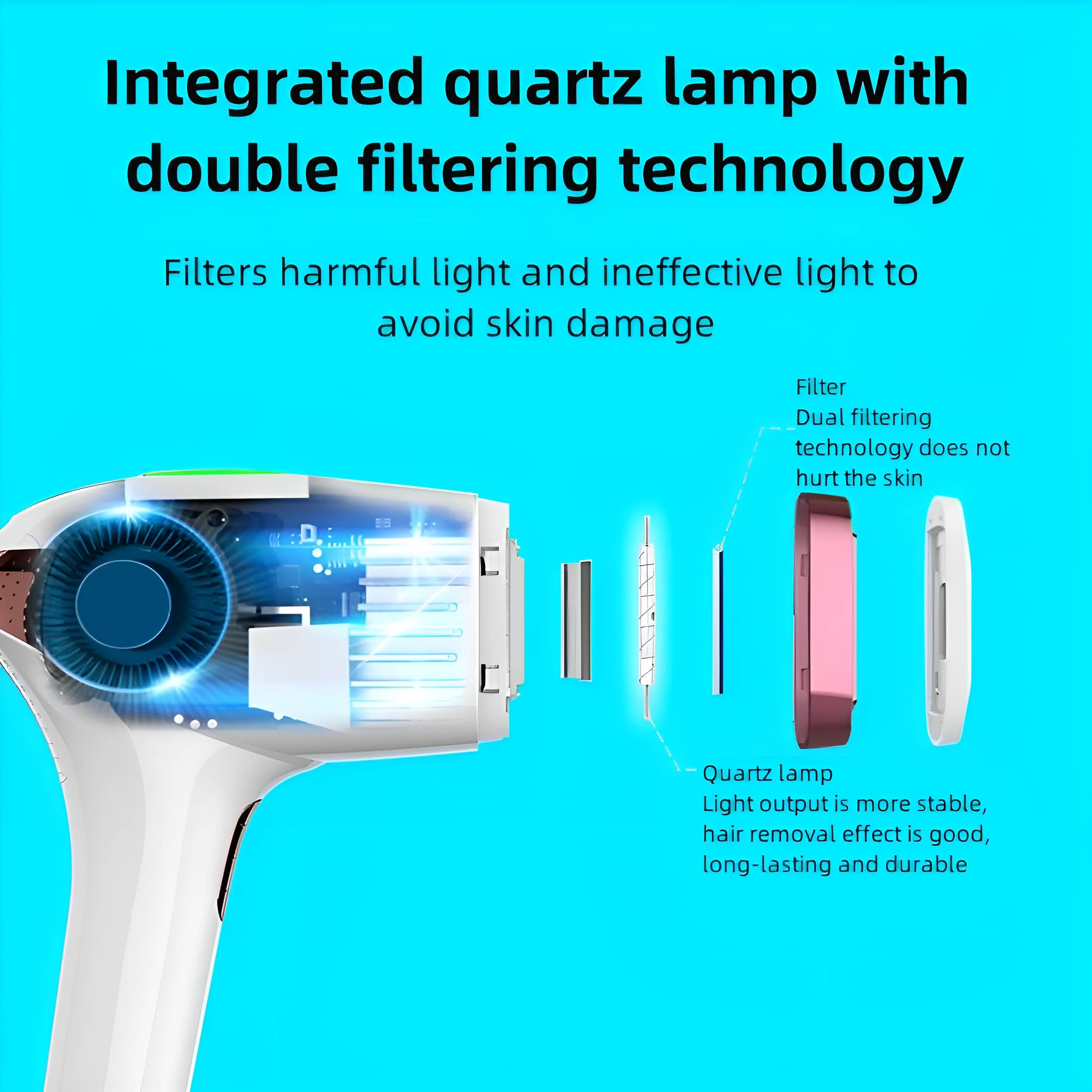 Ein Haarentfernungsgerät mit Text über Quarzlampe und duale Filtertechnologie.