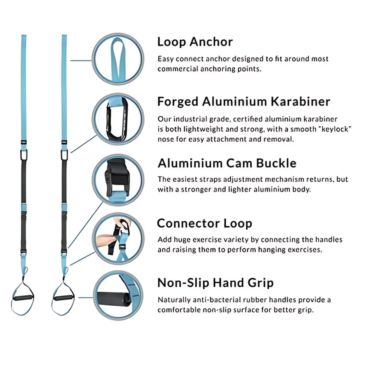 Fitnessgeräte mit Diagrammen der Teile: Schlaufenanker, Karabiner, Cam-Schnalle und Griff.