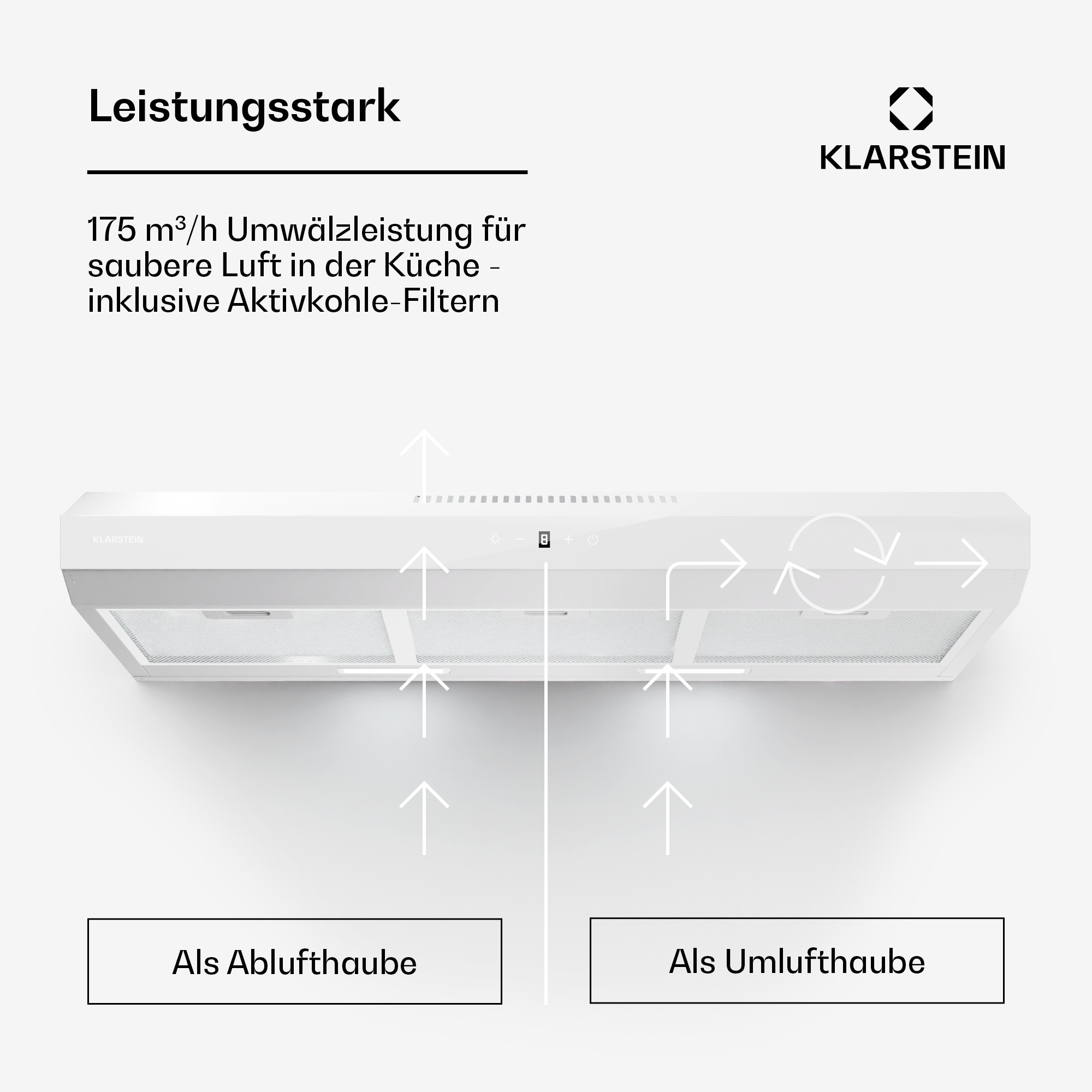Weiße Dunstabzugshaube mit Text und Pfeilen, die den Luftstrom anzeigen. Klarstein-Logo oben rechts.
