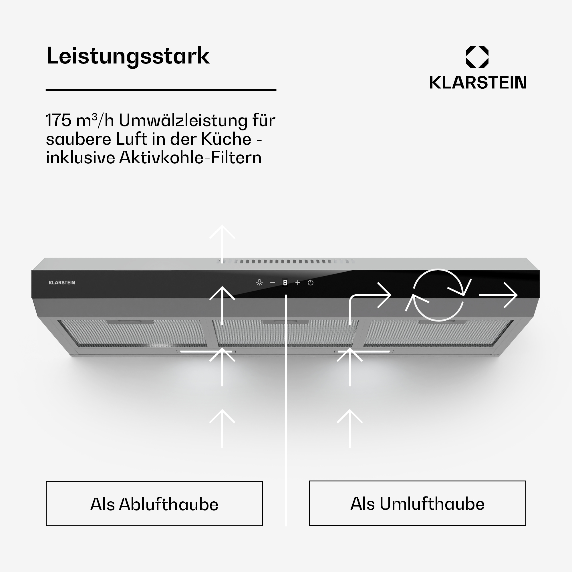 Eine schwarze und silberne Dunstabzugshaube mit Text und Pfeilen auf weißem Hintergrund.