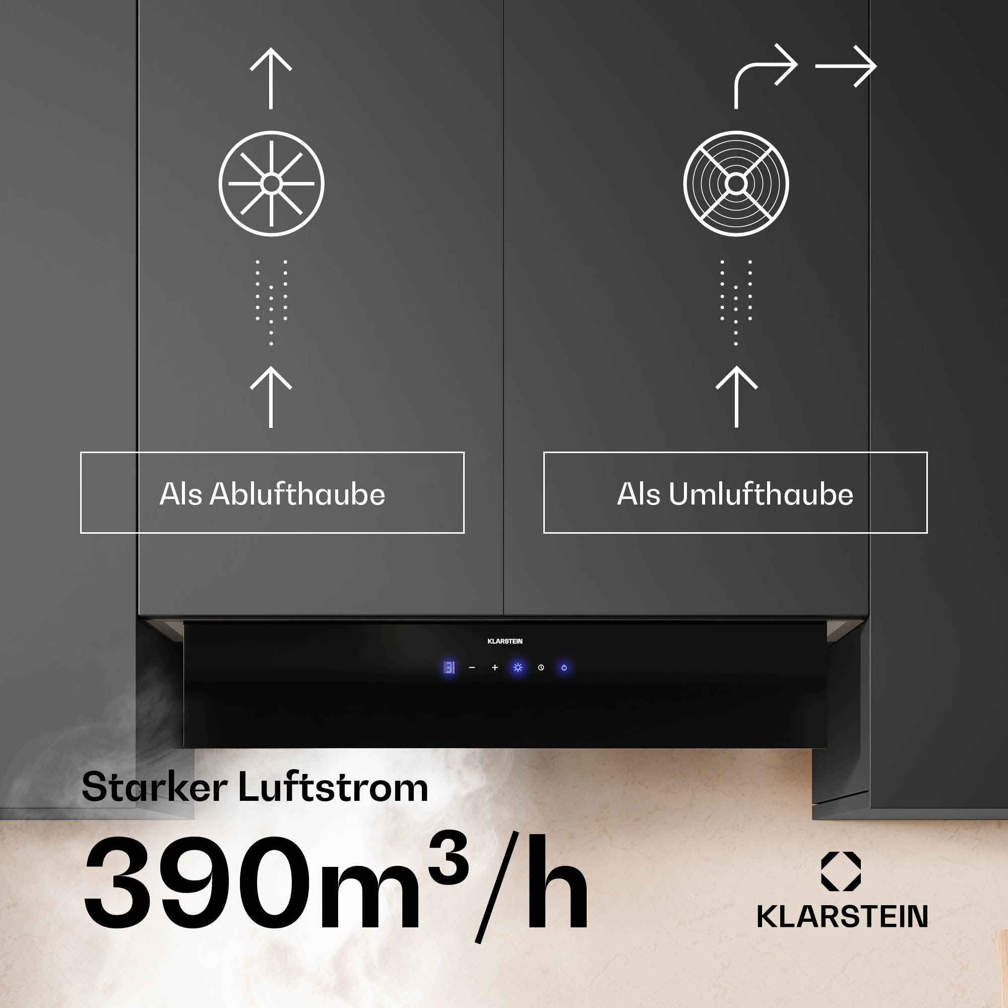 Schwarze Dunstabzugshaube mit weißen Pfeilen und Text. Text: 'Als Ablufthaube' und 'Als Umlufthaube'.