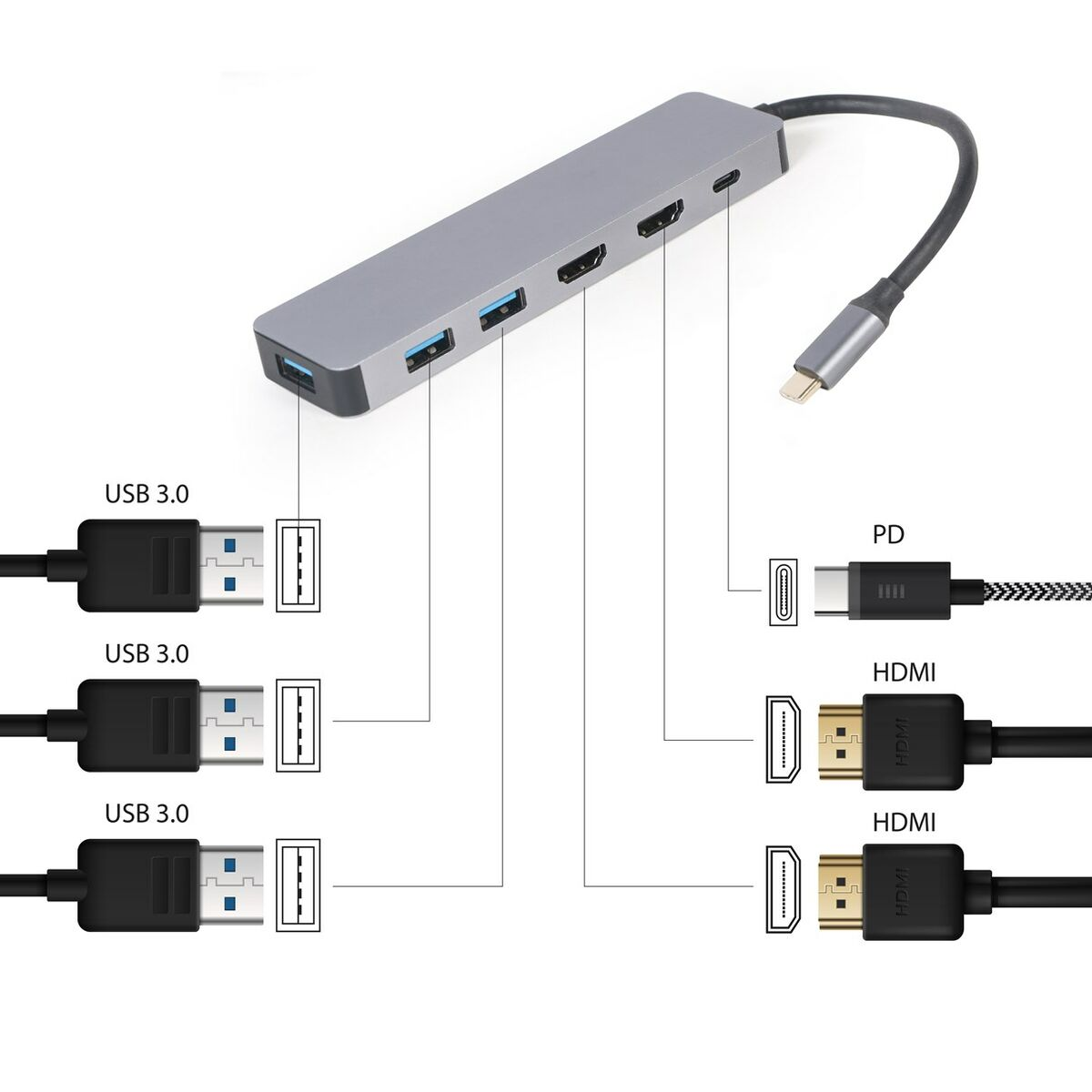 Ein grauer USB-Hub mit mehreren Anschlüssen, einschließlich USB, HDMI und USB-C zum Laden.