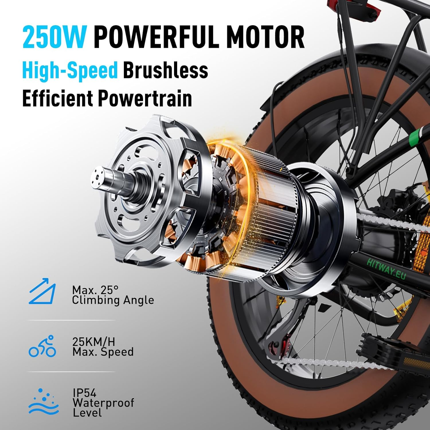 Nahaufnahme des Fahrradmotors mit Text: 250W POWERFUL MOTOR, High-Speed und weitere Infos.