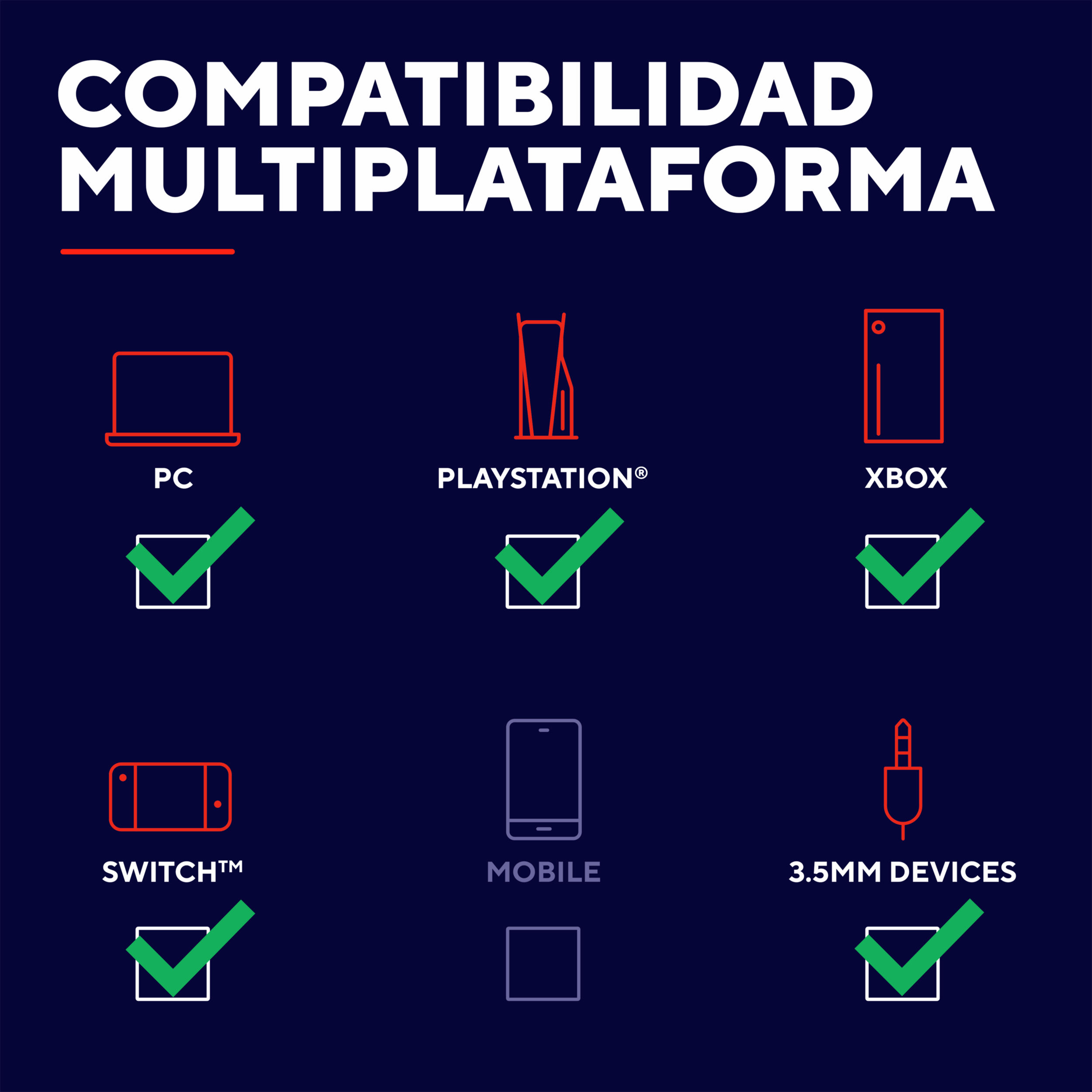 Obraz przedstawiający wykres kompatybilności ze znacznikami wyboru dla komputerów PC, Playstation, Xbox, Switch, urządzeń mobilnych i 3,5 mm.