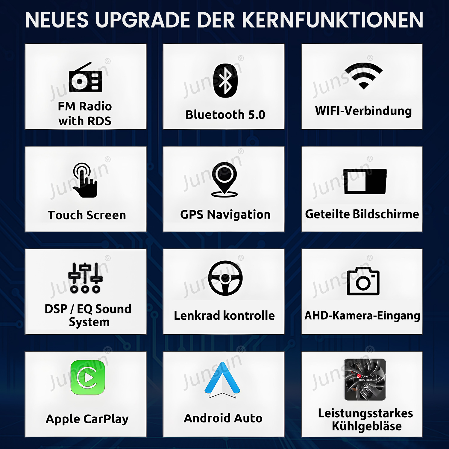 Eine Grafik mit Symbolen, die Autofunktionen darstellen, wie Bluetooth, GPS-Navigation und Wi-Fi.