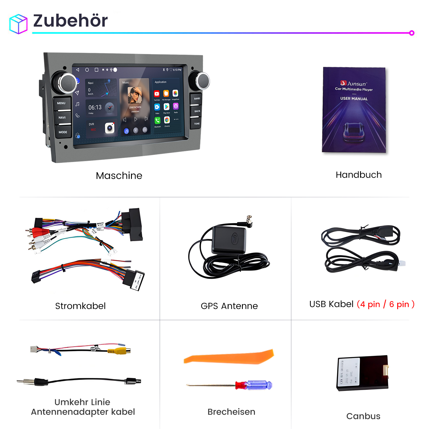 Eine Collage von Autoteilen für Multimedia-Player, einschließlich Headunit, Kabeln und Benutzerhandbuch.