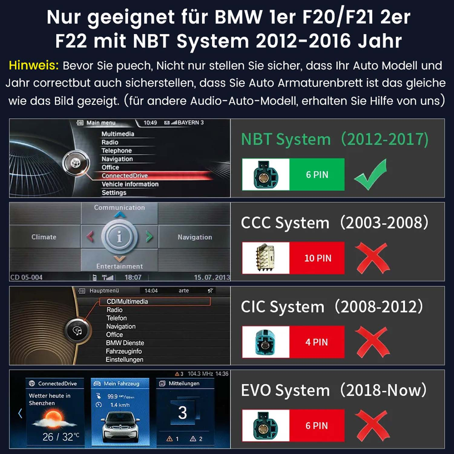 Schemat pokazujący wersje ekranów samochodowych, identyfikujący kompatybilność z BMW serii 1 i 2.