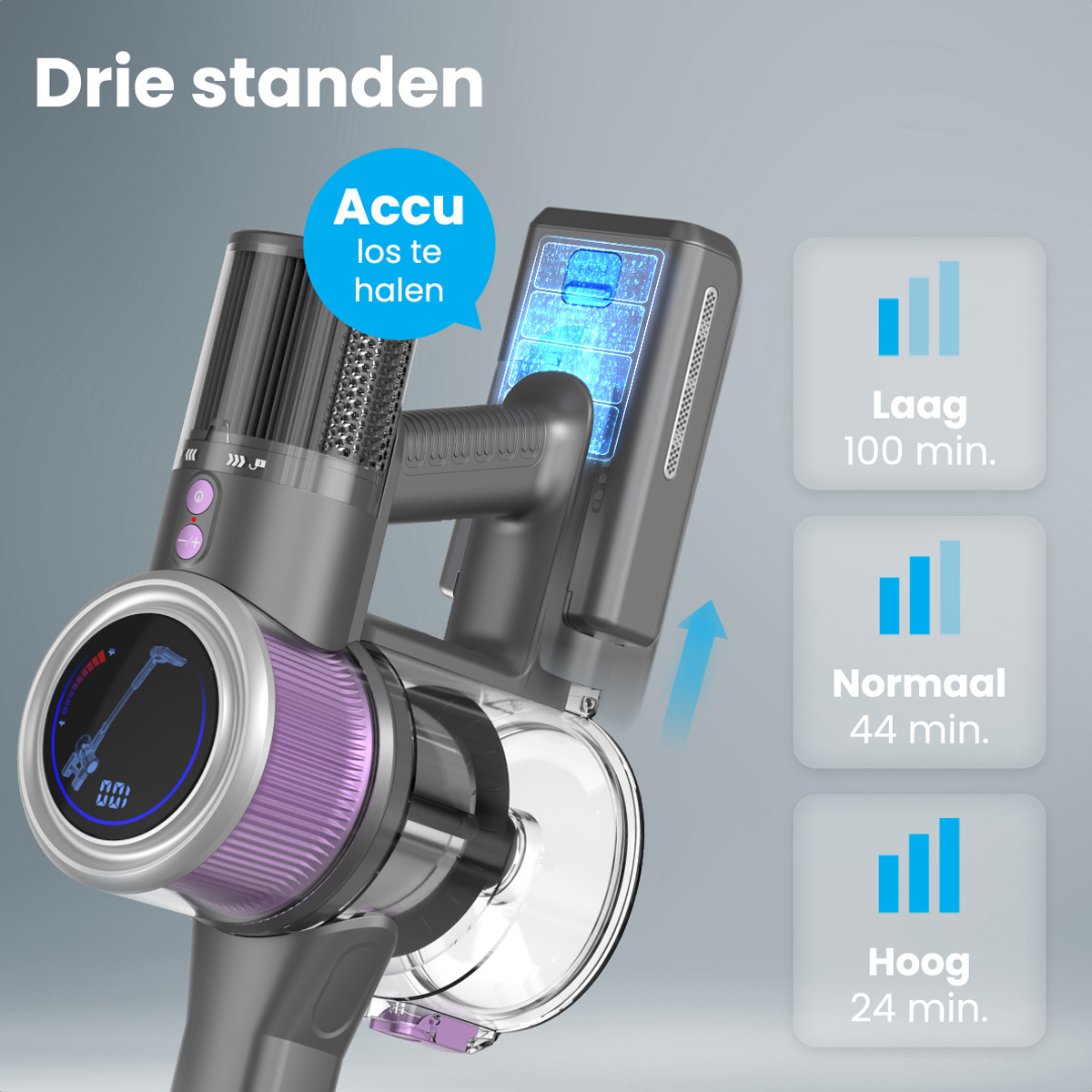 Kabelloser Staubsauger, zeigt Batterieanzeige und drei Leistungsmodi: niedrig, normal, hoch.