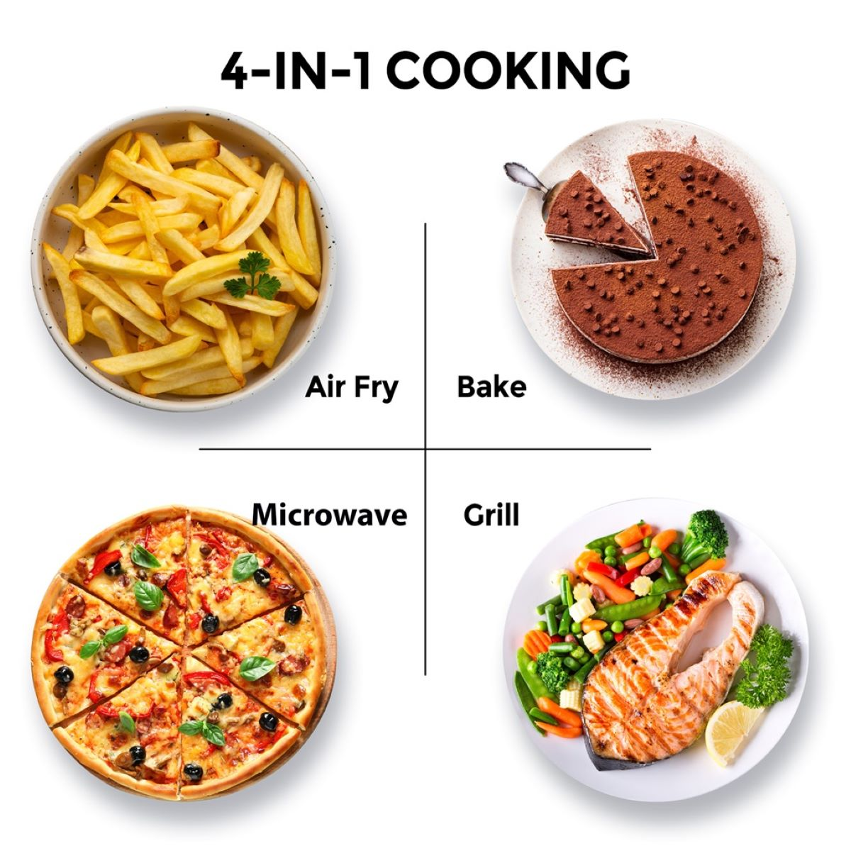 Immagine che mostra la cottura 4-in-1: frittura ad aria, cottura al forno, microonde e griglia, con esempi.