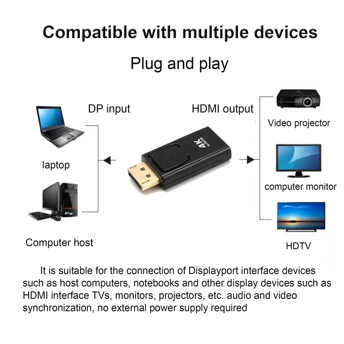 Diagramm, das einen Laptop, einen Computer-Host und andere Geräte zeigt, die an einen Displayport-Adapter angeschlossen sind.