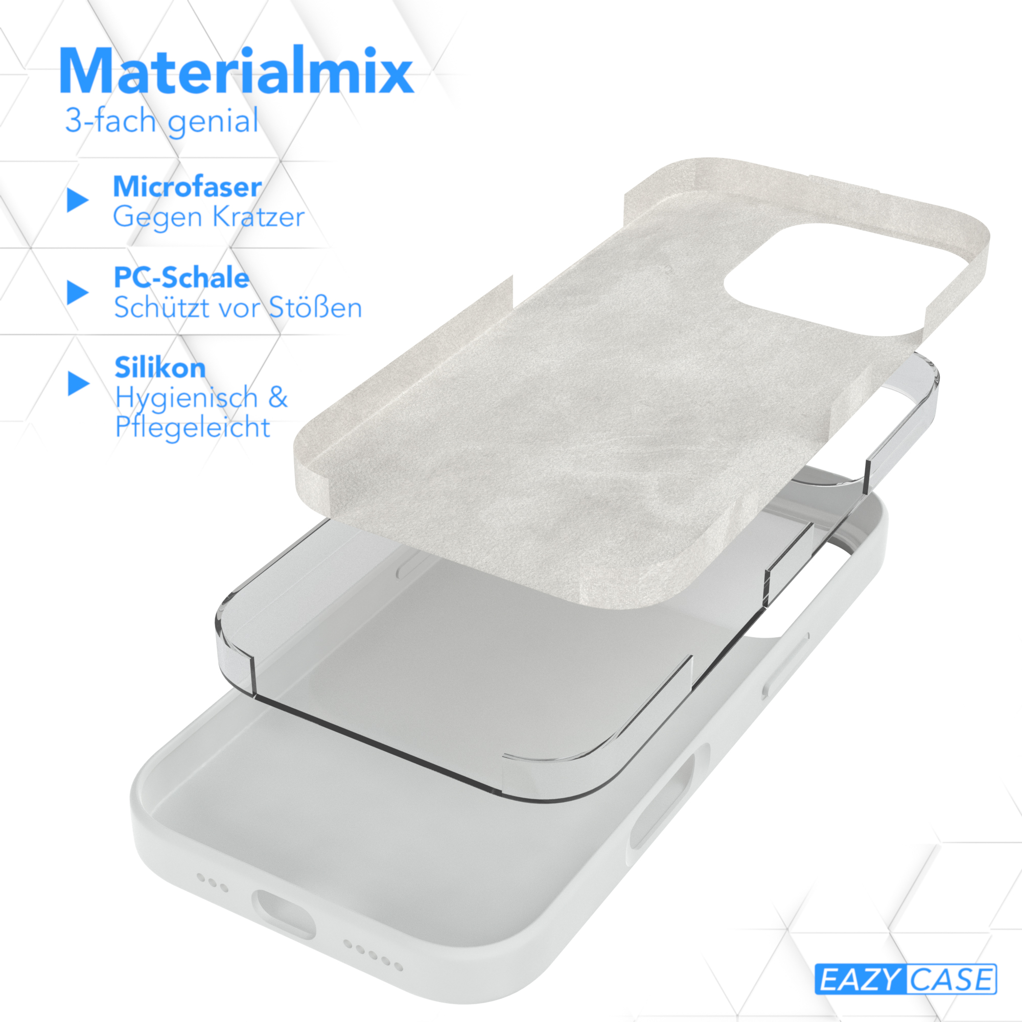 Eine Handyhülle mit drei Schichten, beschriftet mit Mikrofaser, PC-Schale und Silikon.
