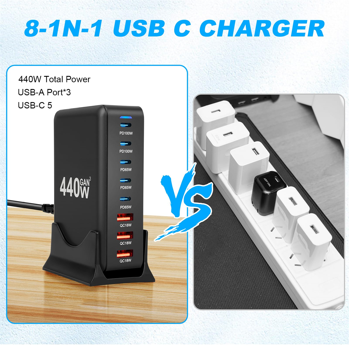 Ein 8-in-1 USB-C-Ladegerät mit mehreren Anschlüssen, verglichen mit einer Steckdosenleiste.