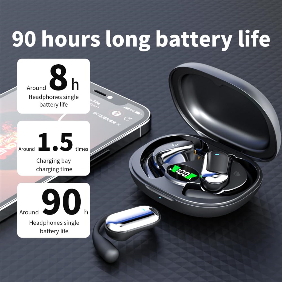 Ohrhörer und Ladeetui auf einer Oberfläche, mit Text, der Batteriedetails zeigt.