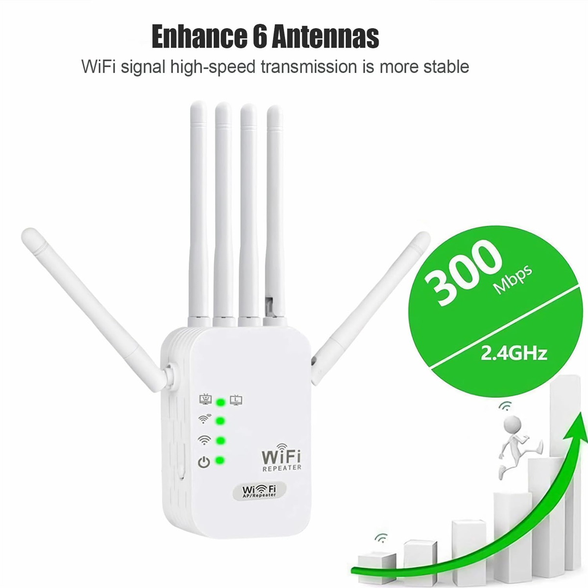 Ein weißer WLAN-Repeater mit sechs Antennen und grünen Lichtern. Ein Diagramm zeigt einen steigenden grünen Pfeil und eine Person.