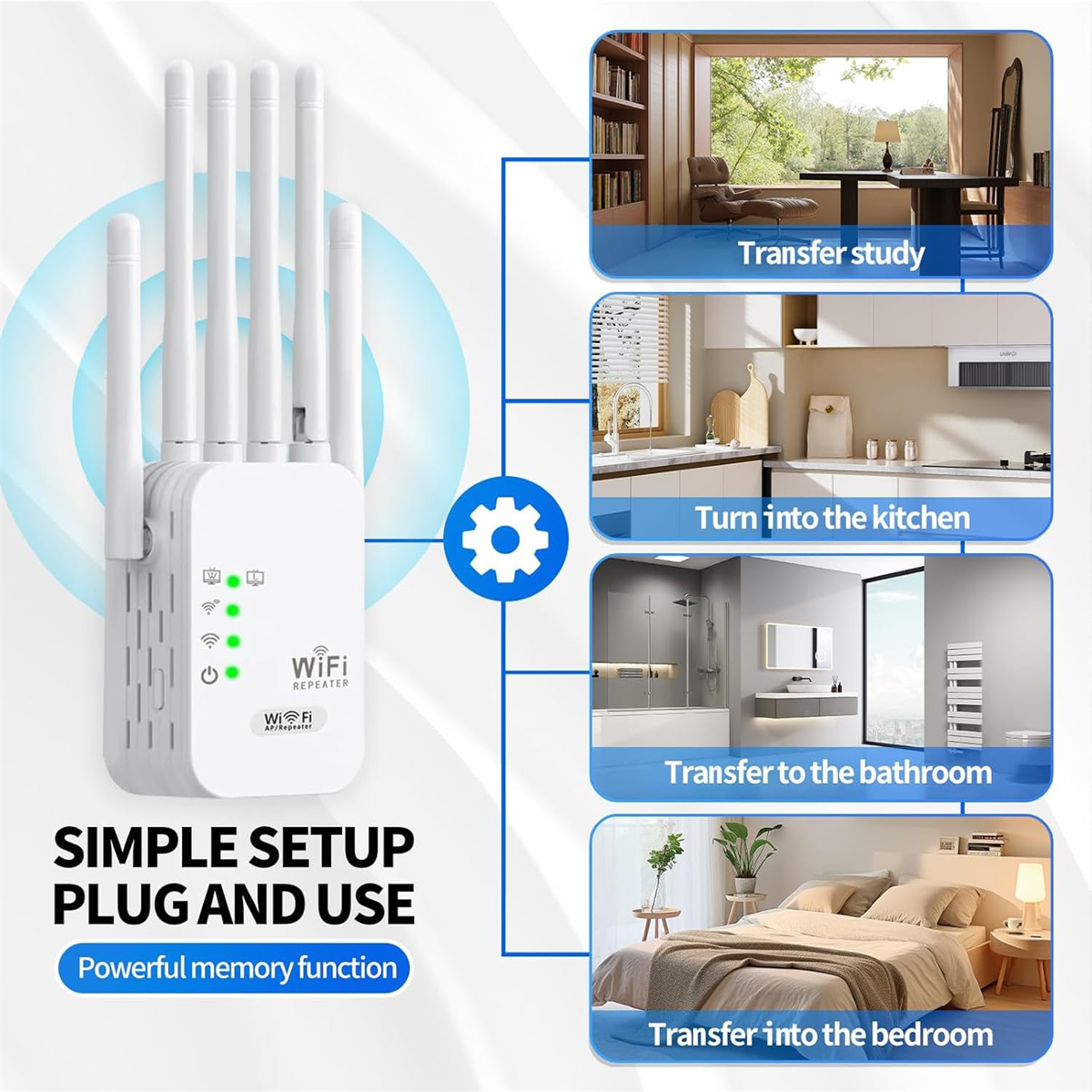 WLAN-Repeater mit Antennen und vier Bildern, die die Einrichtung in verschiedenen Räumen zeigen.