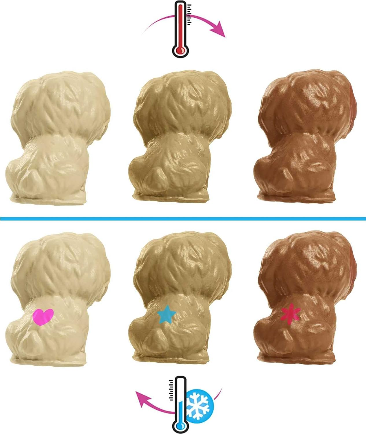 Drei Spielzeughunde ändern die Farbe. Oben: beige bis braun. Unten: rosa Herz, blauer Stern, roter Stern.