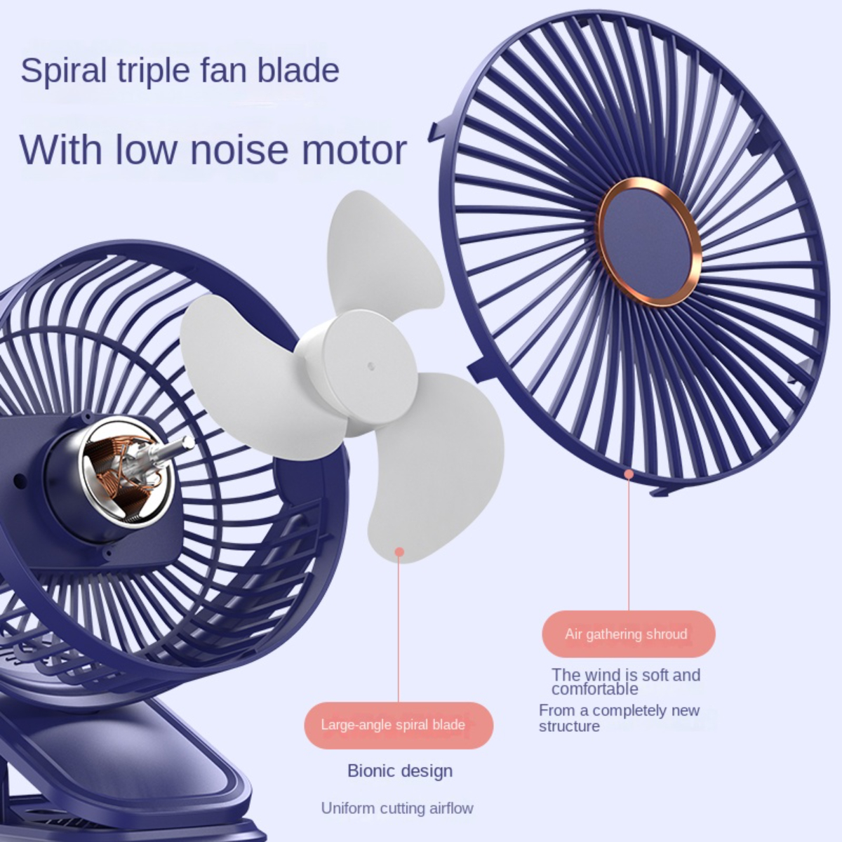 Blau-weißer Ventilator mit drei Flügeln. Text oben und unten. Weißer Hintergrund.