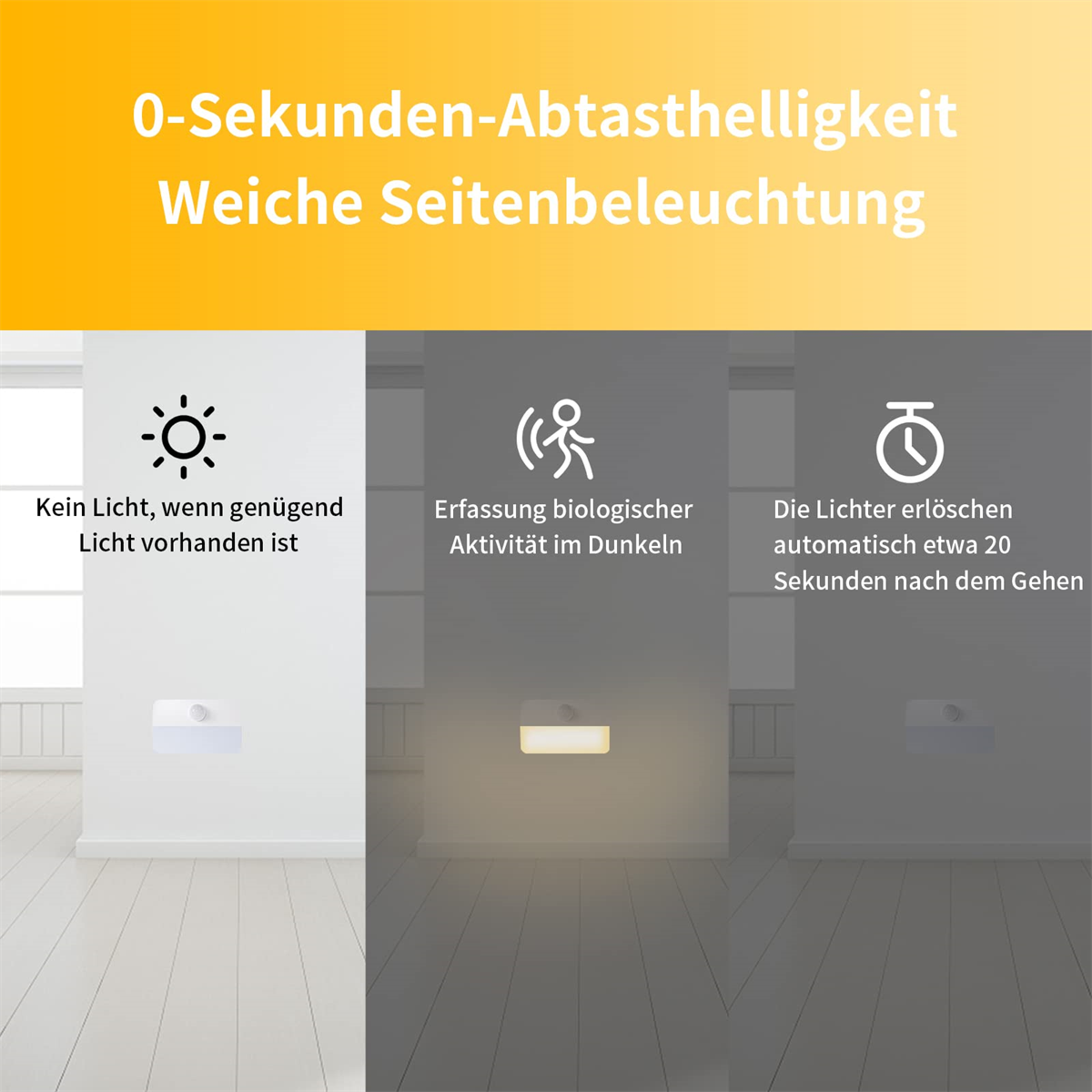 Drei Bilder zeigen eine Wand mit Licht, mit Text zur Lichtnutzung.