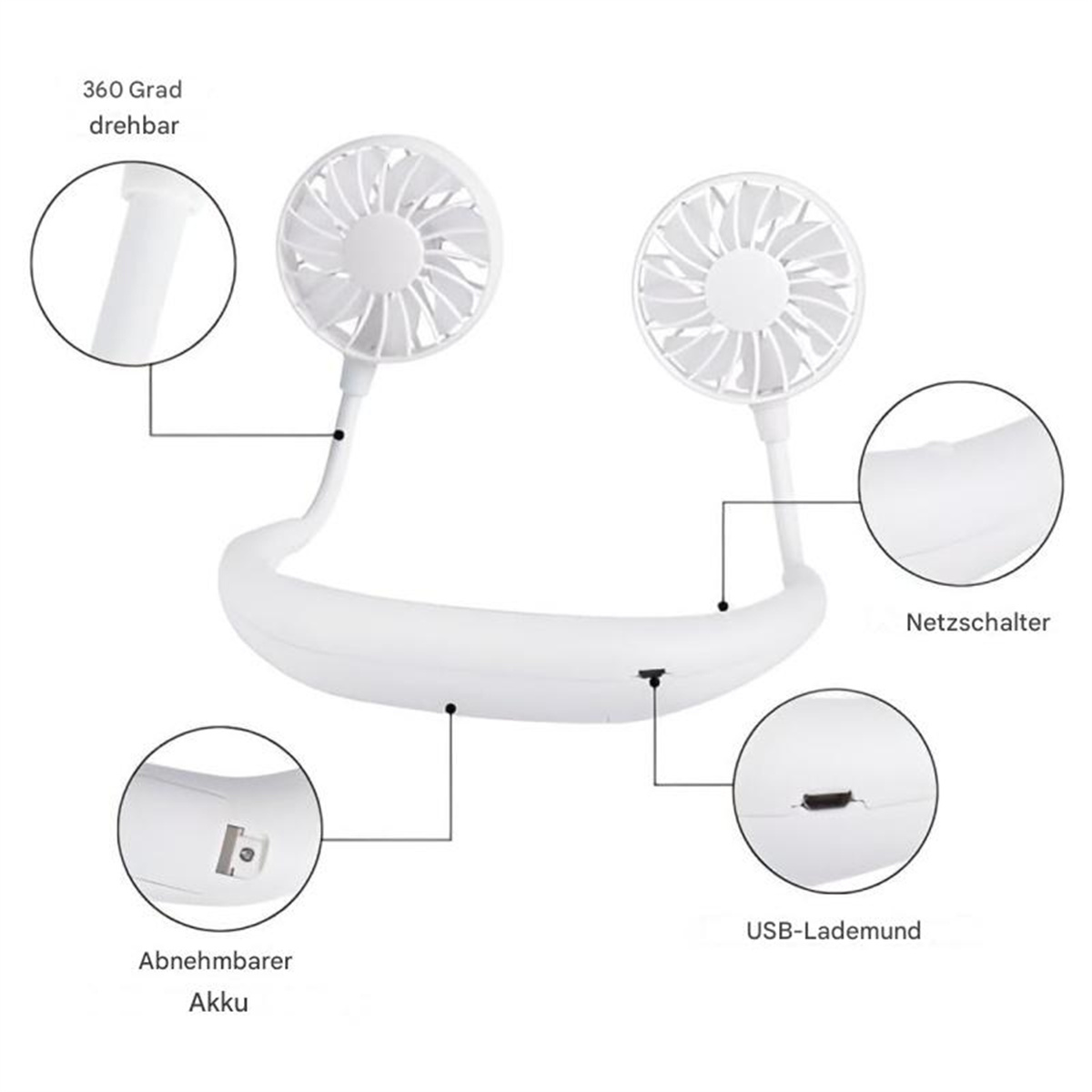 Weißer Nackenventilator mit mehreren beschrifteten Teilen, einschließlich Akku und USB-Anschluss.
