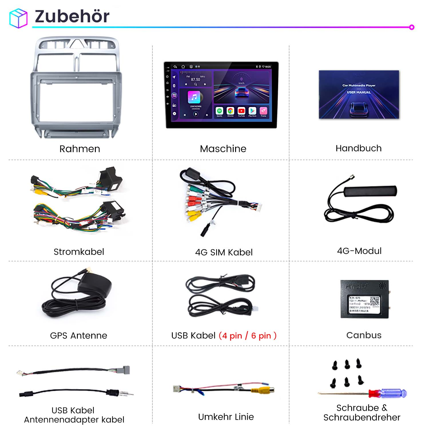 Verschiedenes Autozubehör wird angezeigt. Rahmen, Maschine, Handbuch, Kabel, Antennen und mehr sind sichtbar.