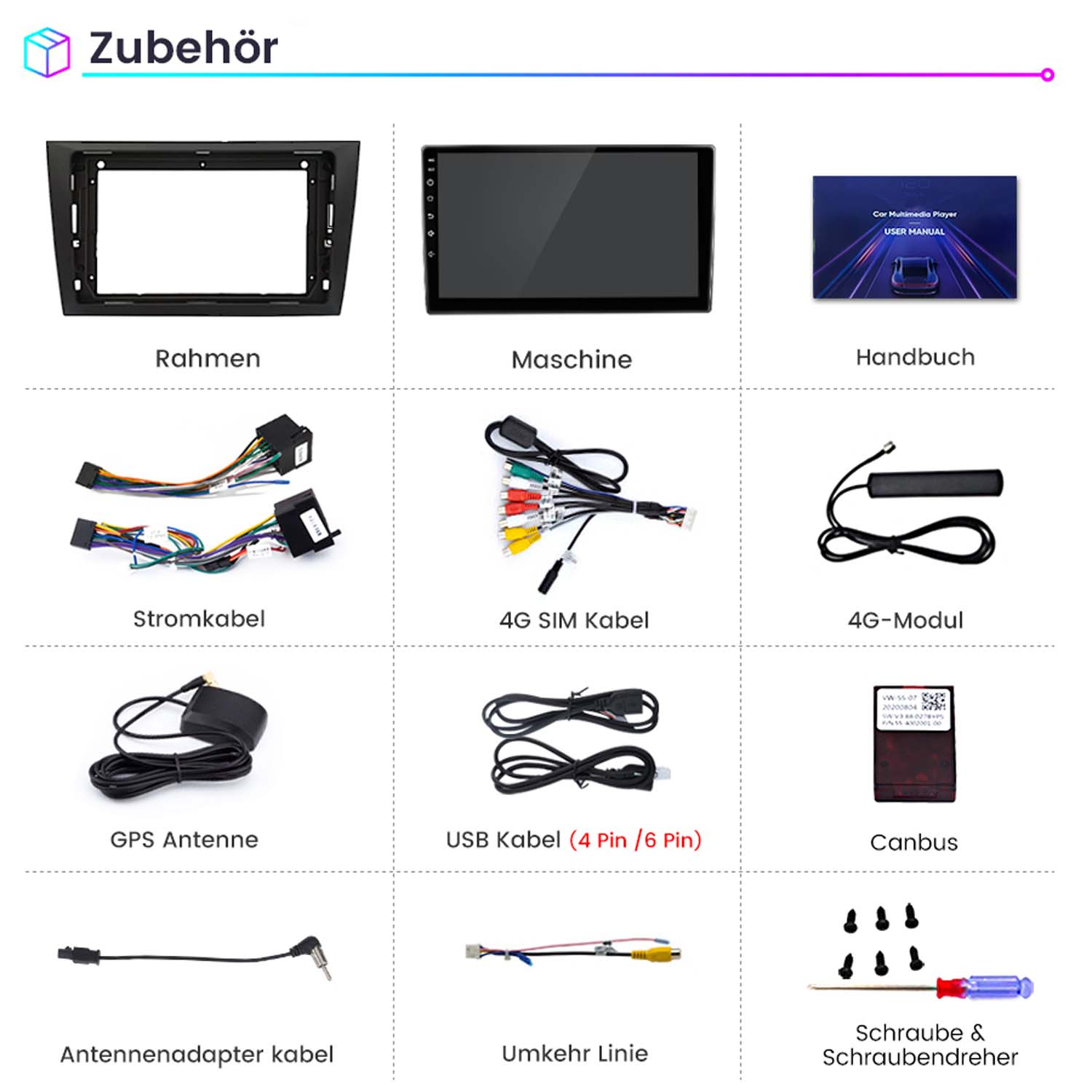 Sortiment an Zubehör für Car-Multimedia-Player: Rahmen, Bildschirm, Kabel, Antenne und andere Komponenten.