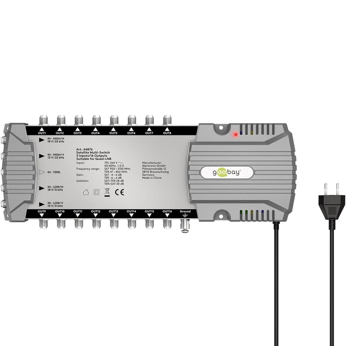 Satelliten-Multischalter mit mehreren Ein-/Ausgängen. Schwarzes Kabel und Stecker.
