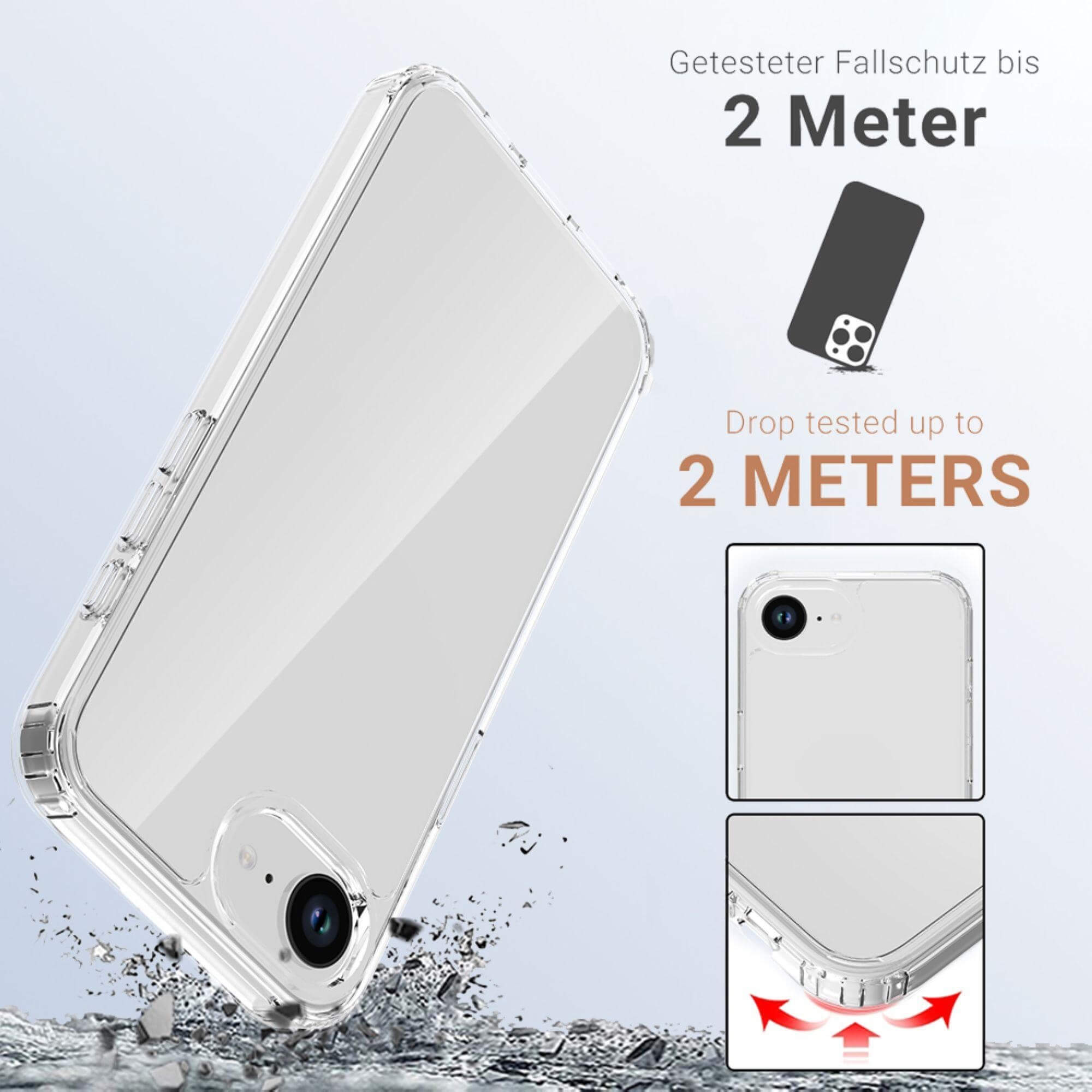 Transparente Handyhülle mit einem Telefon darin. Die Hülle ist transparent und hat eine Kameraöffnung.