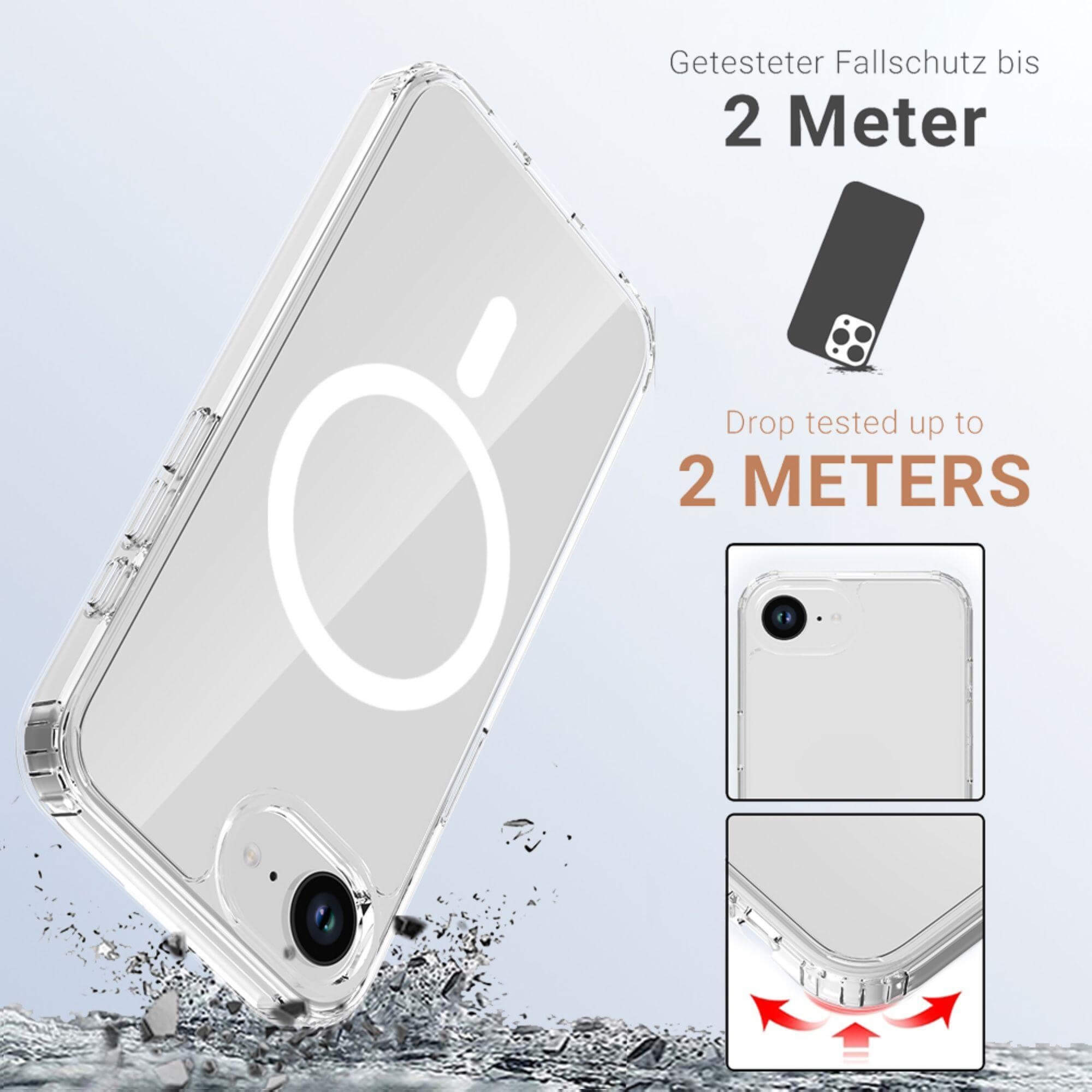 Transparente Handyhülle mit Magnetkreis auf weißem Hintergrund. Ein iPhone ist darin. Text: 2 Meter Falltest.