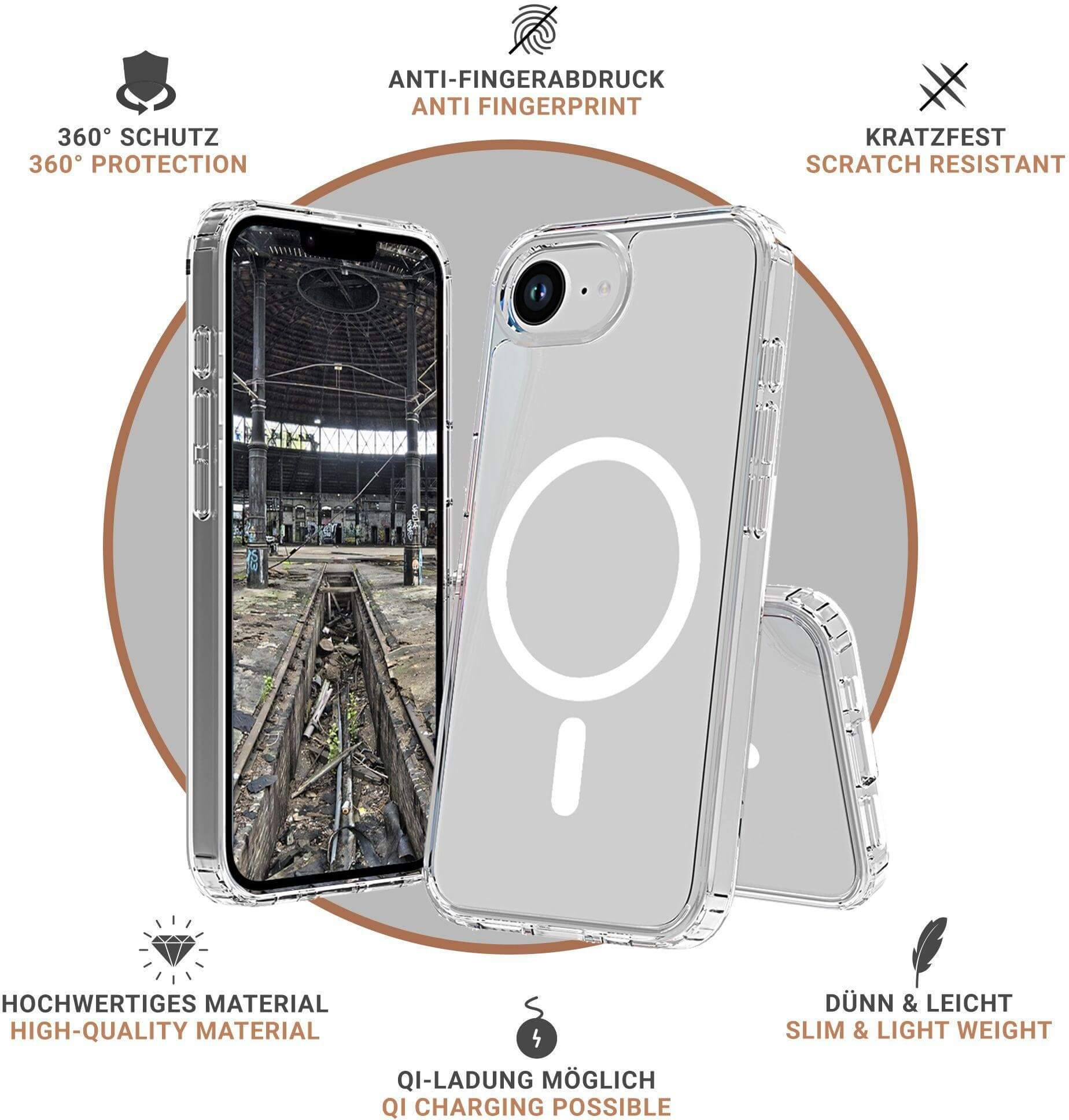Transparente Handyhüllen mit einem Telefon, Text über Anti-Fingerabdruck und Qi-Laden.