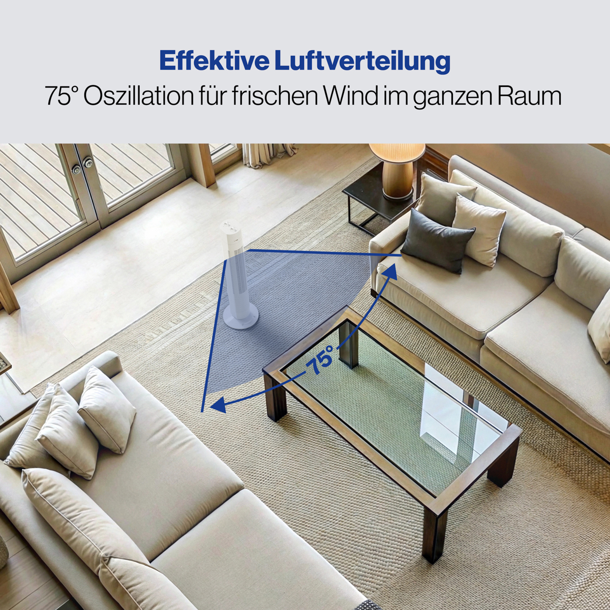 Wnętrze pokoju z góry. Wentylator jest ustawiony, aby kierować przepływ powietrza, ze strzałkami 75°.