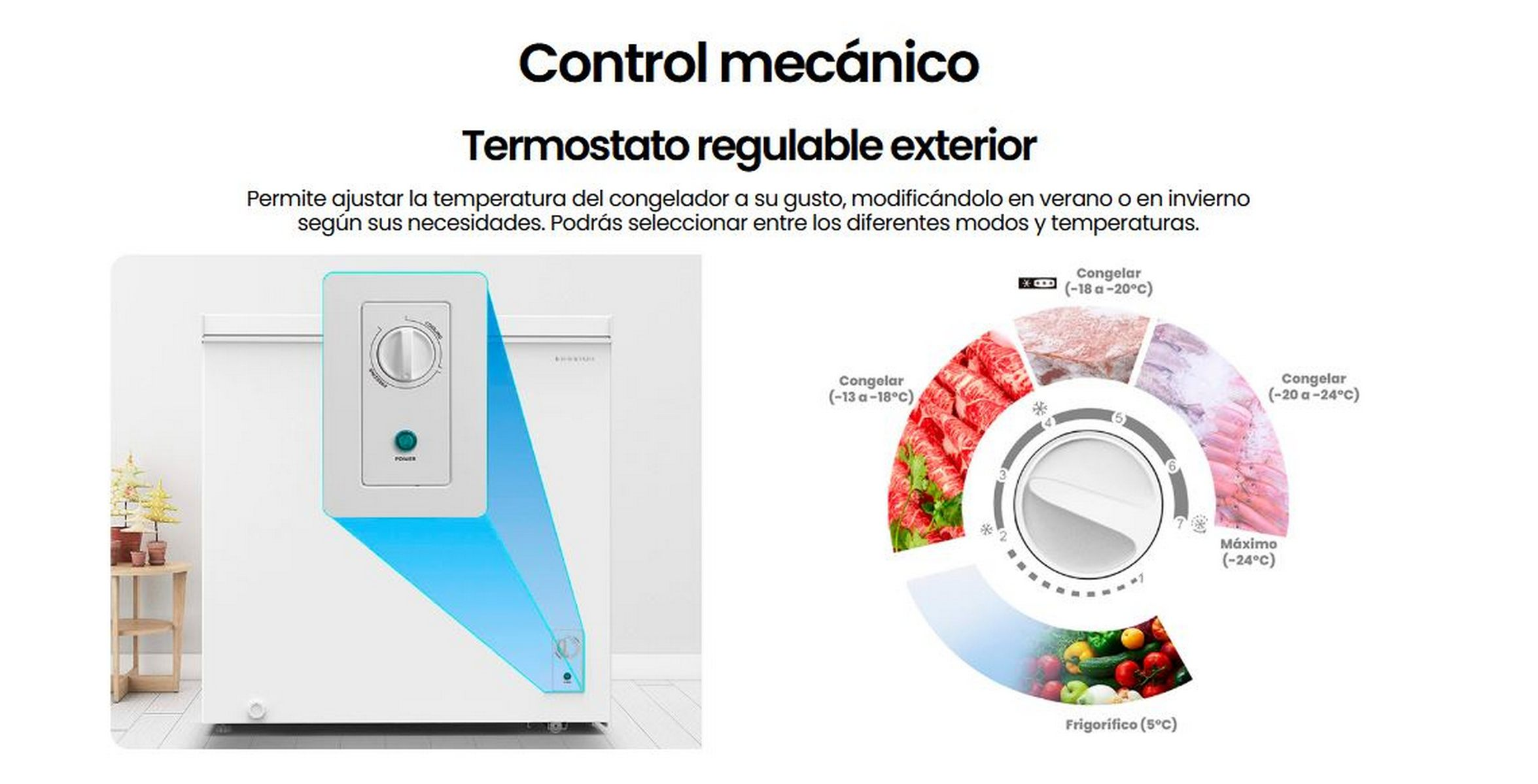 Un congelador blanco con un panel de control. El panel tiene un dial y muestra diferentes configuraciones de temperatura y ejemplos de alimentos.