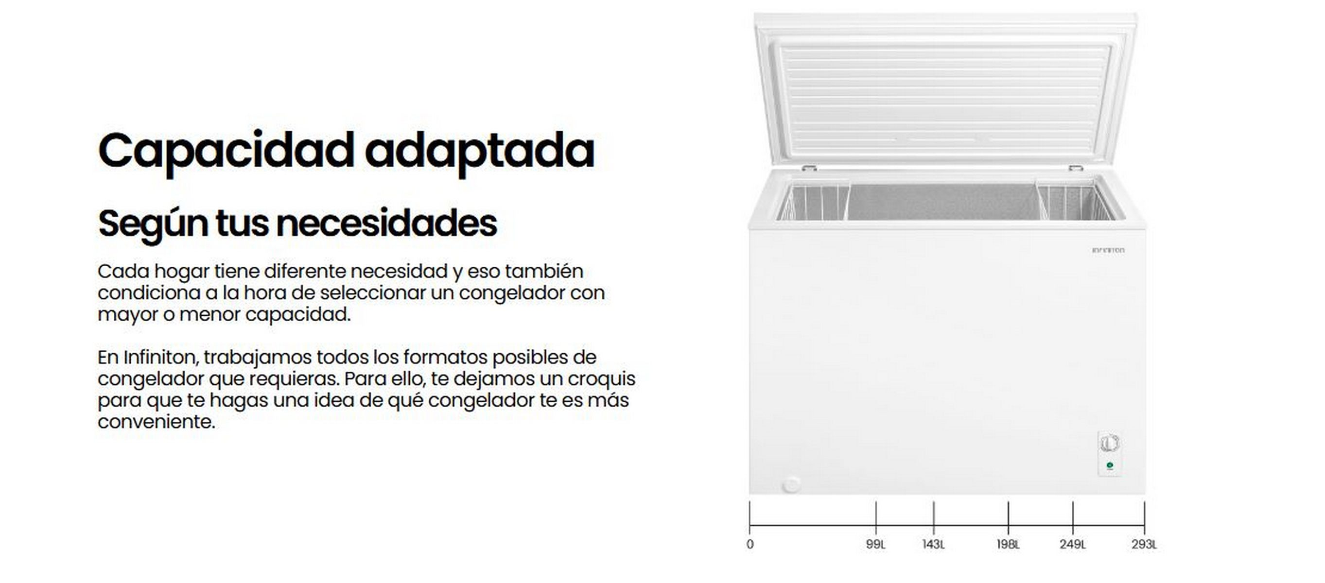 Congelador horizontal blanco, abierto. Texto en español sobre capacidad.