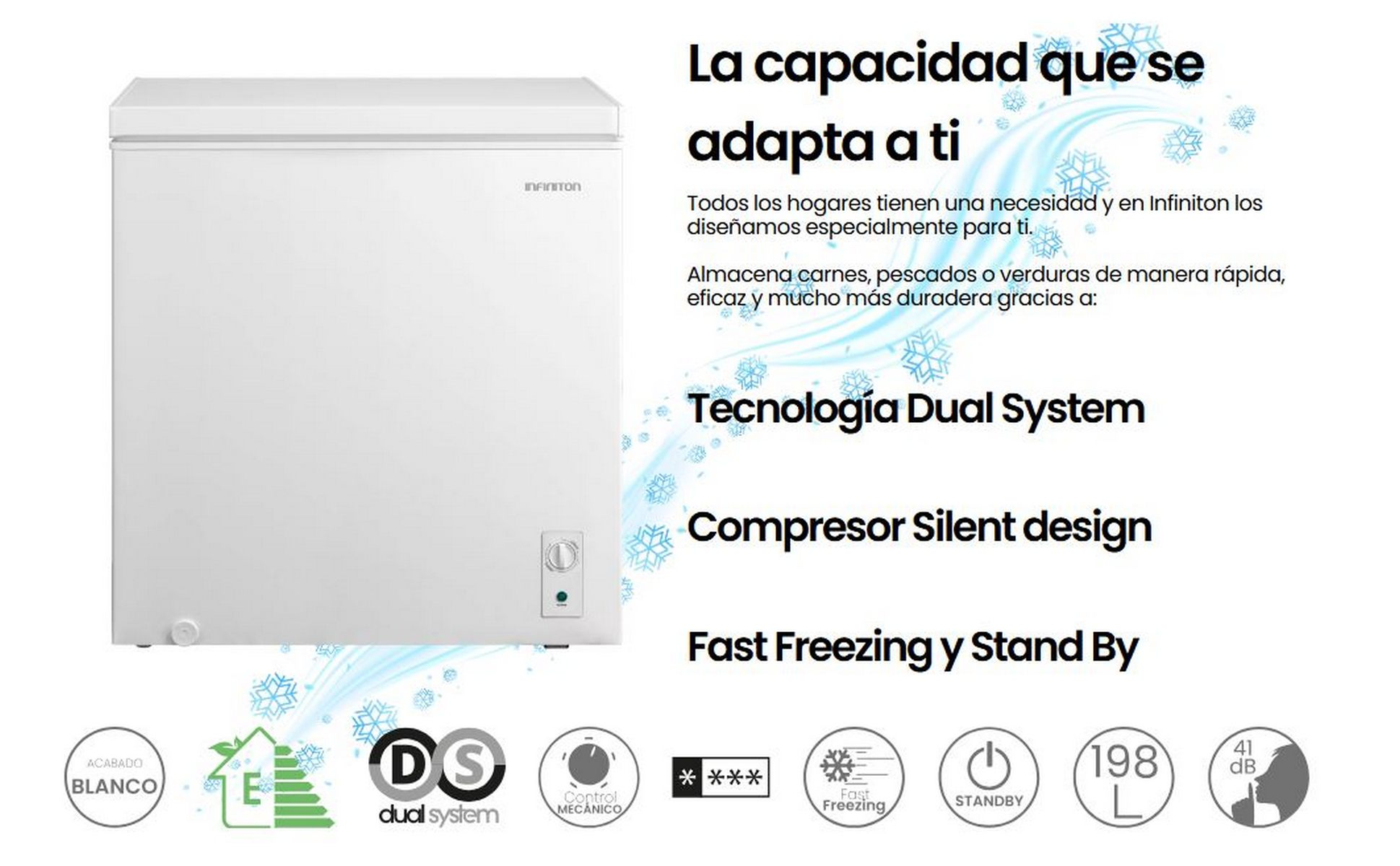 Un congelador blanco con texto e iconos, mostrando características clave como 'Dual System'.